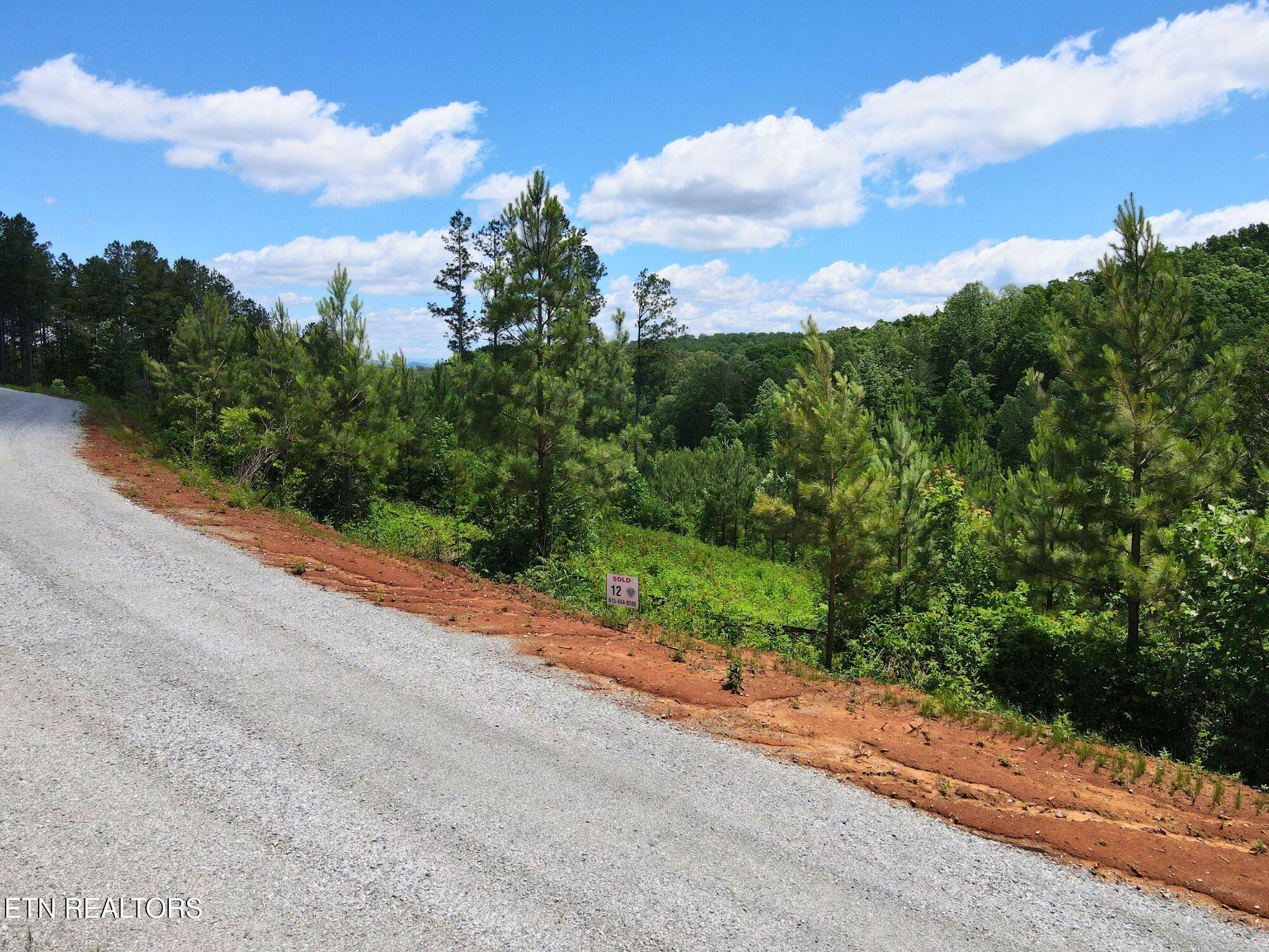 2070 Winding Trail Vonore TN 37885