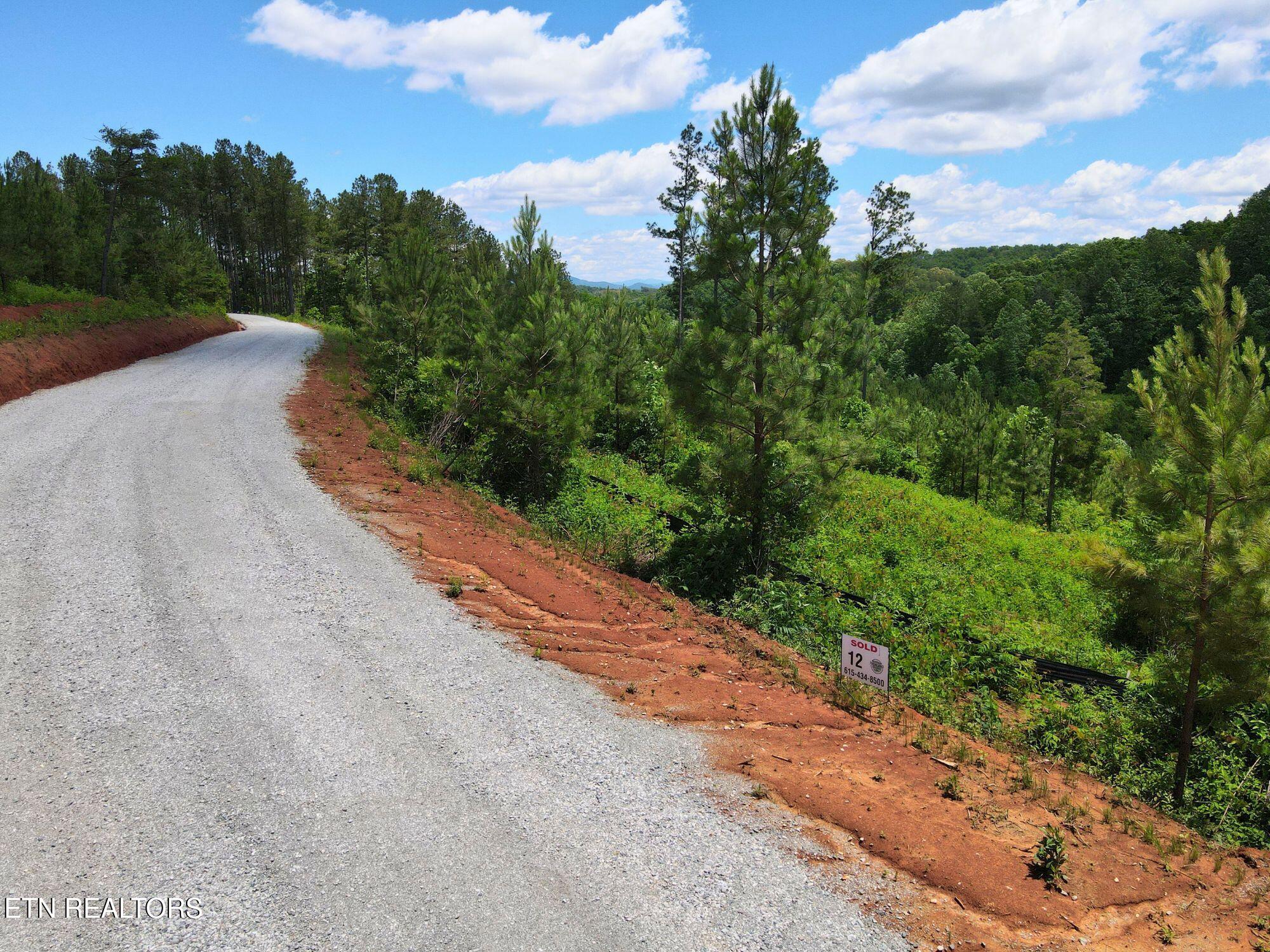 2070 Winding Trail Vonore TN 37885