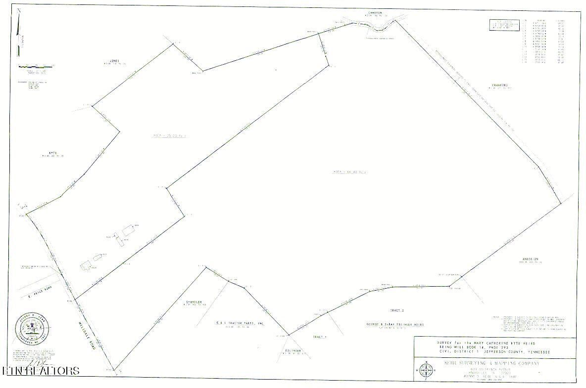 220 Milldale Road Dandridge TN 37725