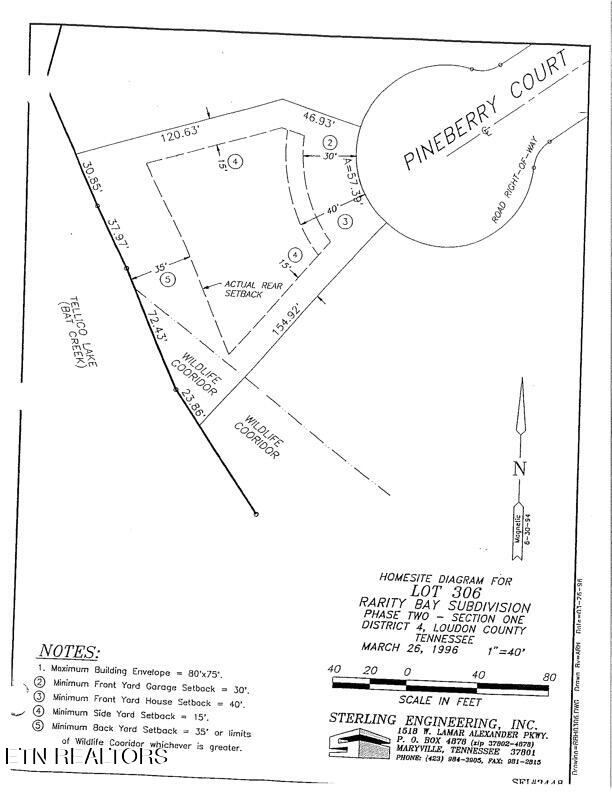 30 Pineberry Court Vonore TN 37885