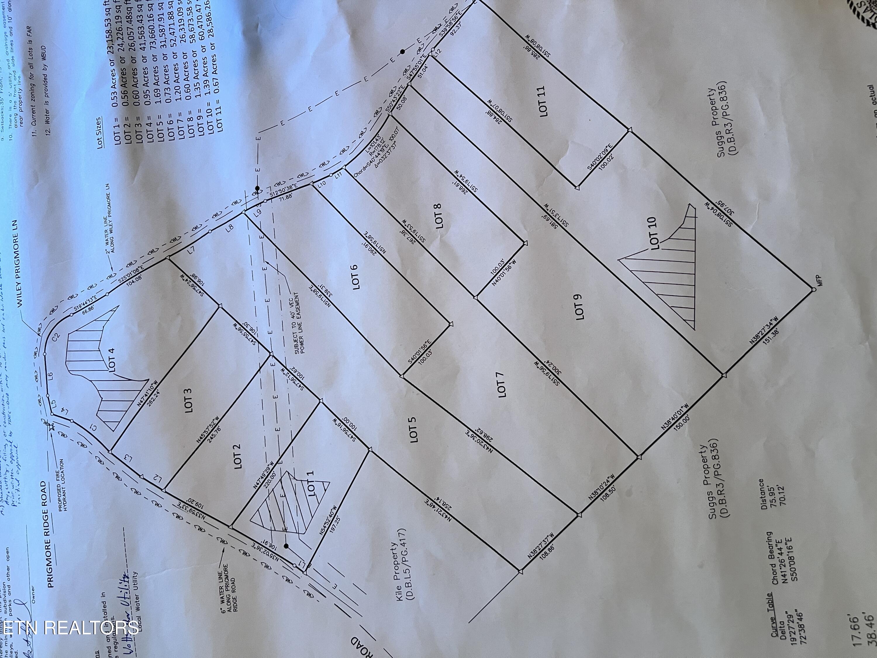 Lot 11 Willie Prigmore Road Decatur TN 37322