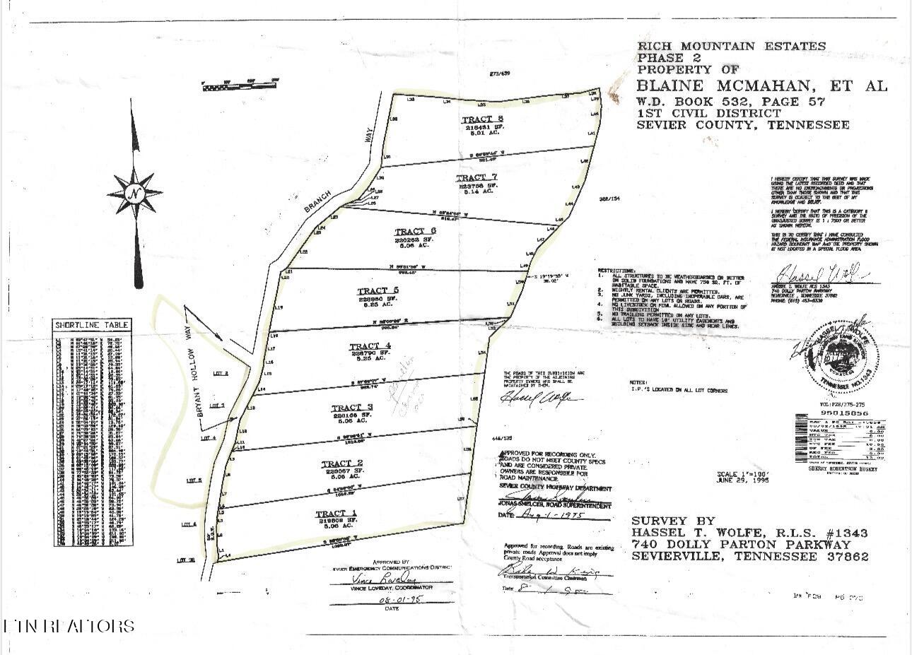Rich Mountain Way Sevierville TN 37876
