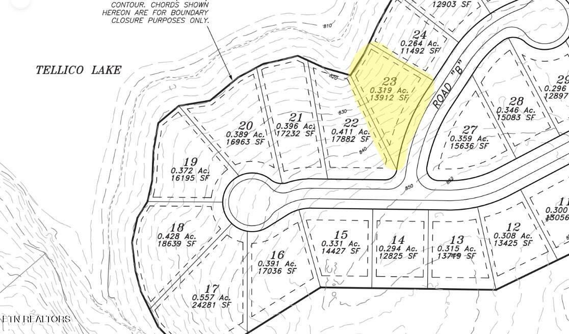 305 Waya Trail Vonore TN 37885