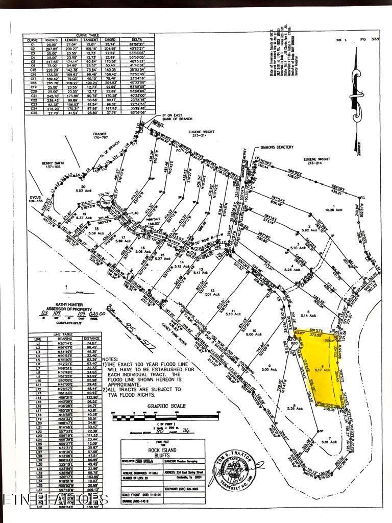 Simmons Cemetery Road Quebeck TN 38579