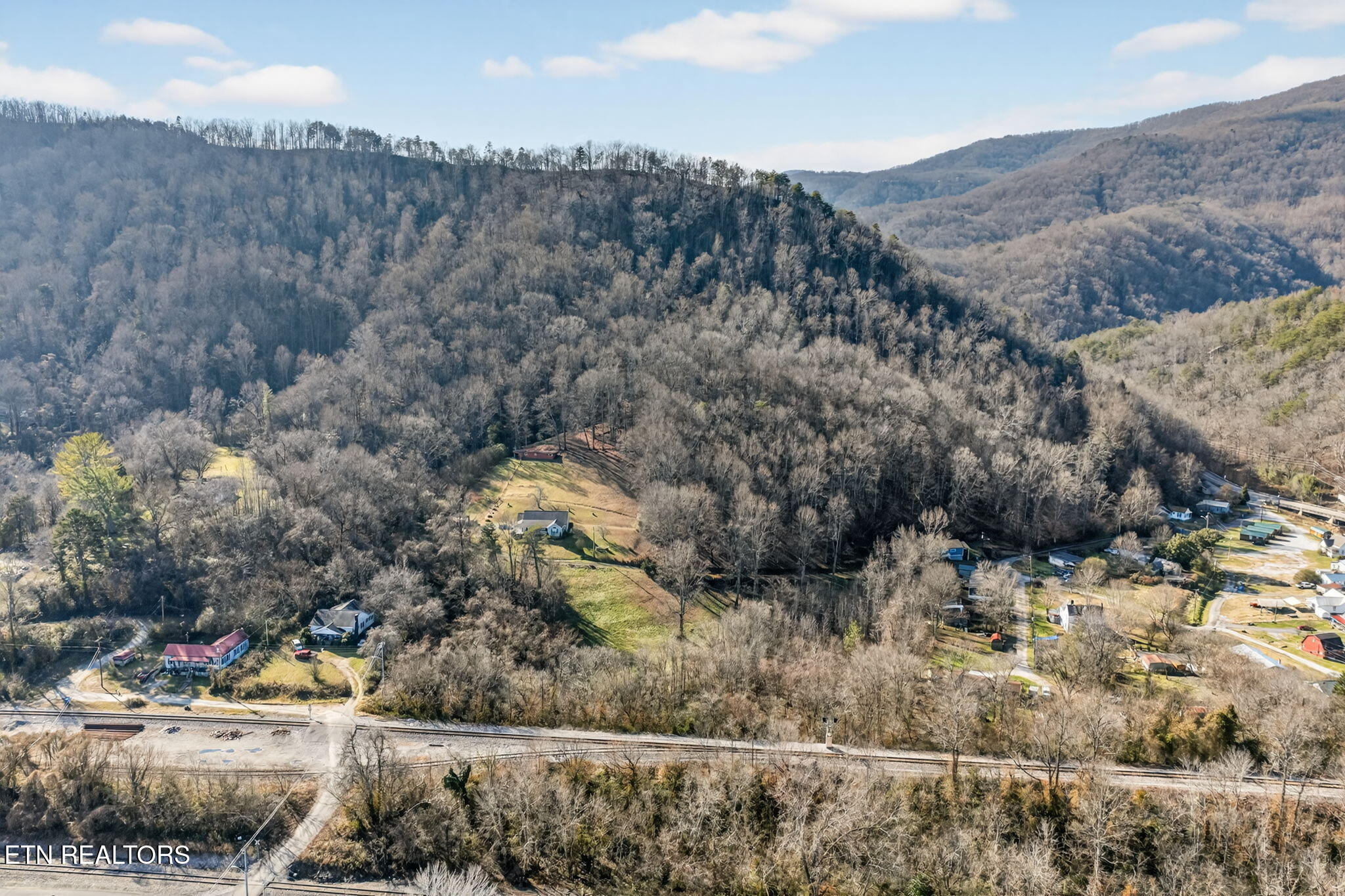 Butcher Lane Rocky Top TN 37769