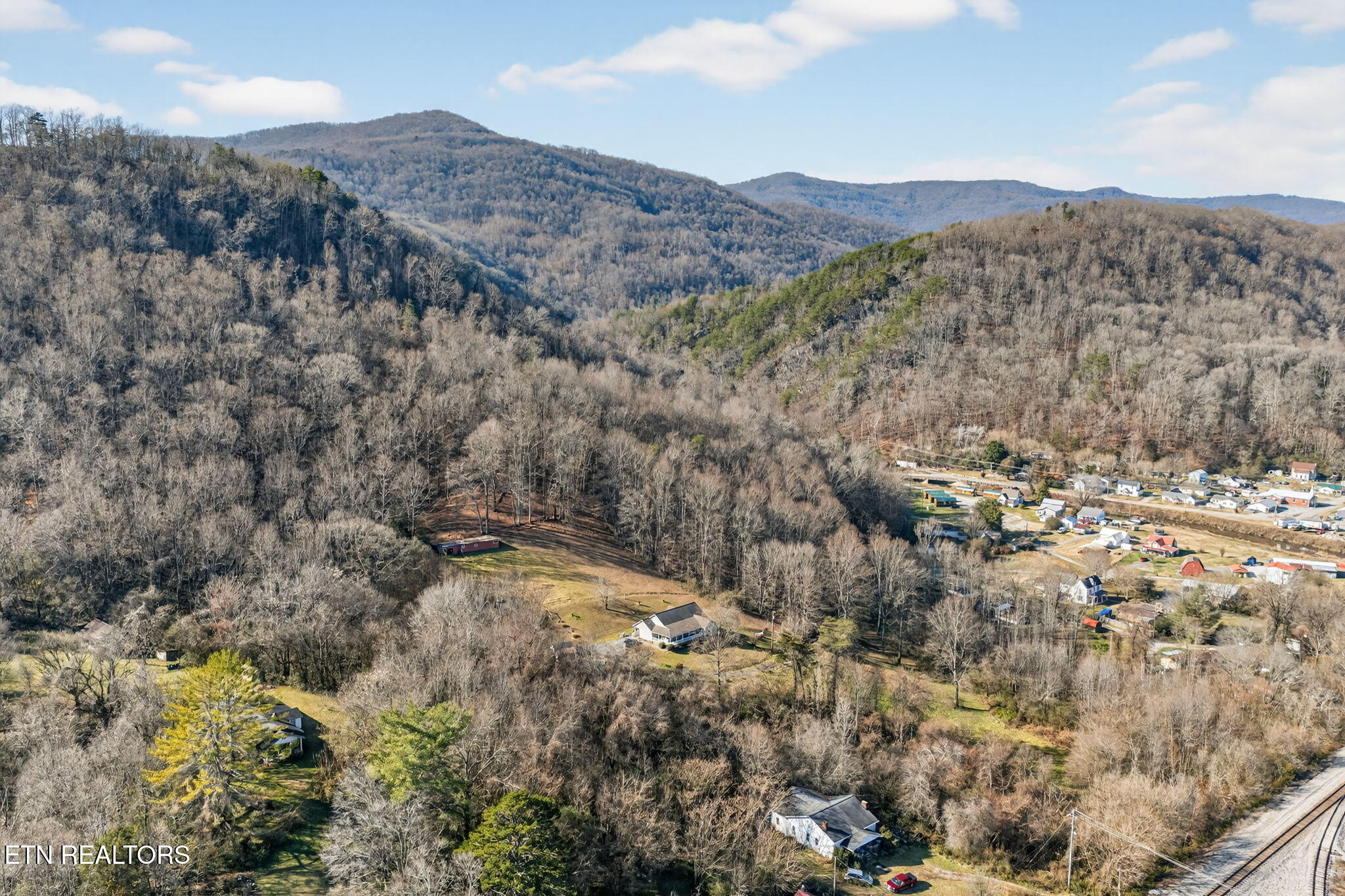 Butcher Lane Rocky Top TN 37769