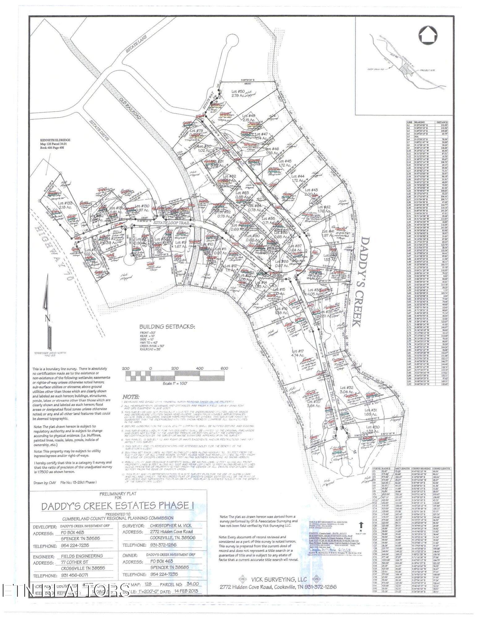 Lot 131 Estate Loop Trail Crossville TN 38555