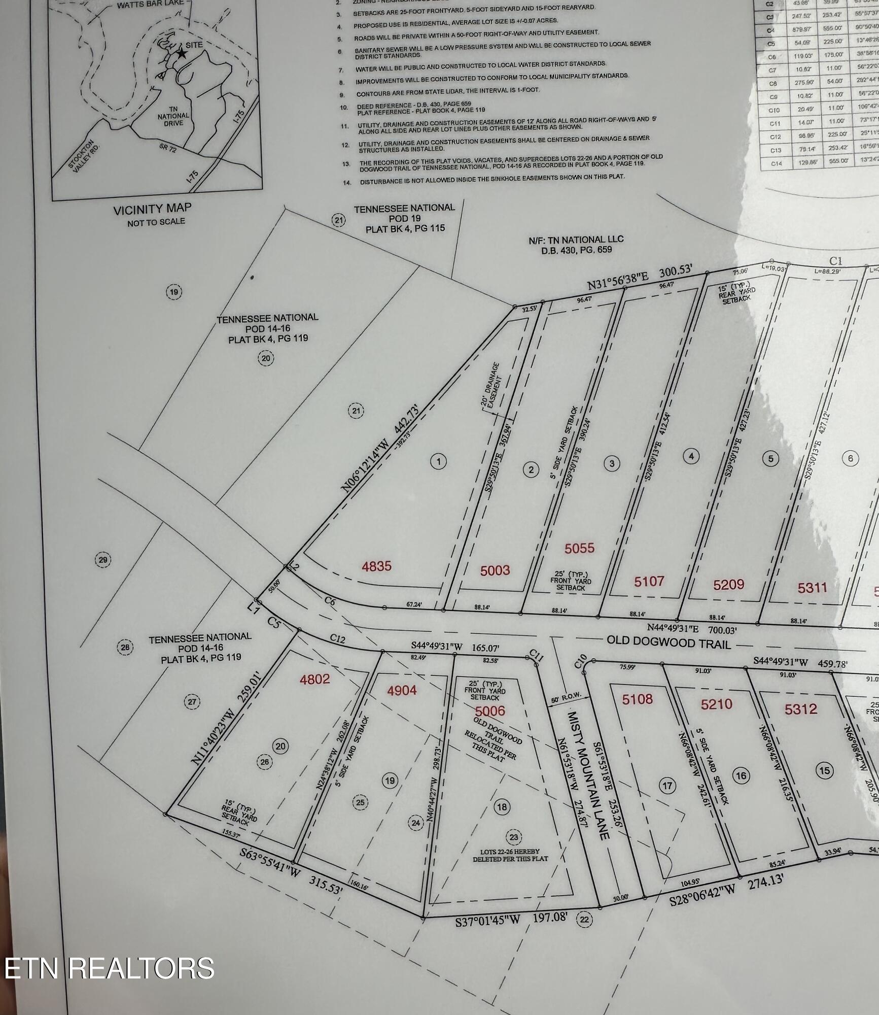 4802 Old Dogwood Trail Loudon TN 37774