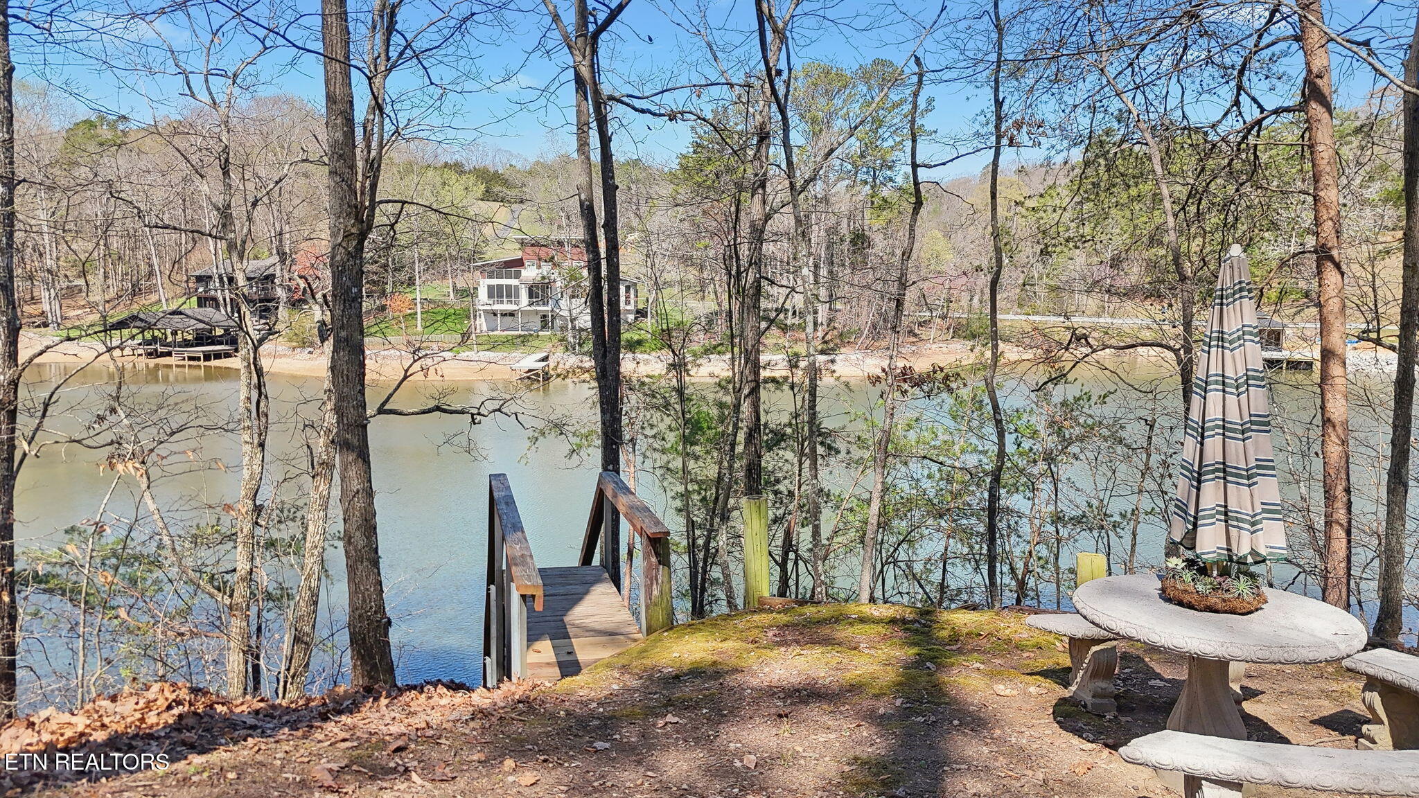 3798 Lakeland Drive Lenoir City TN 37772