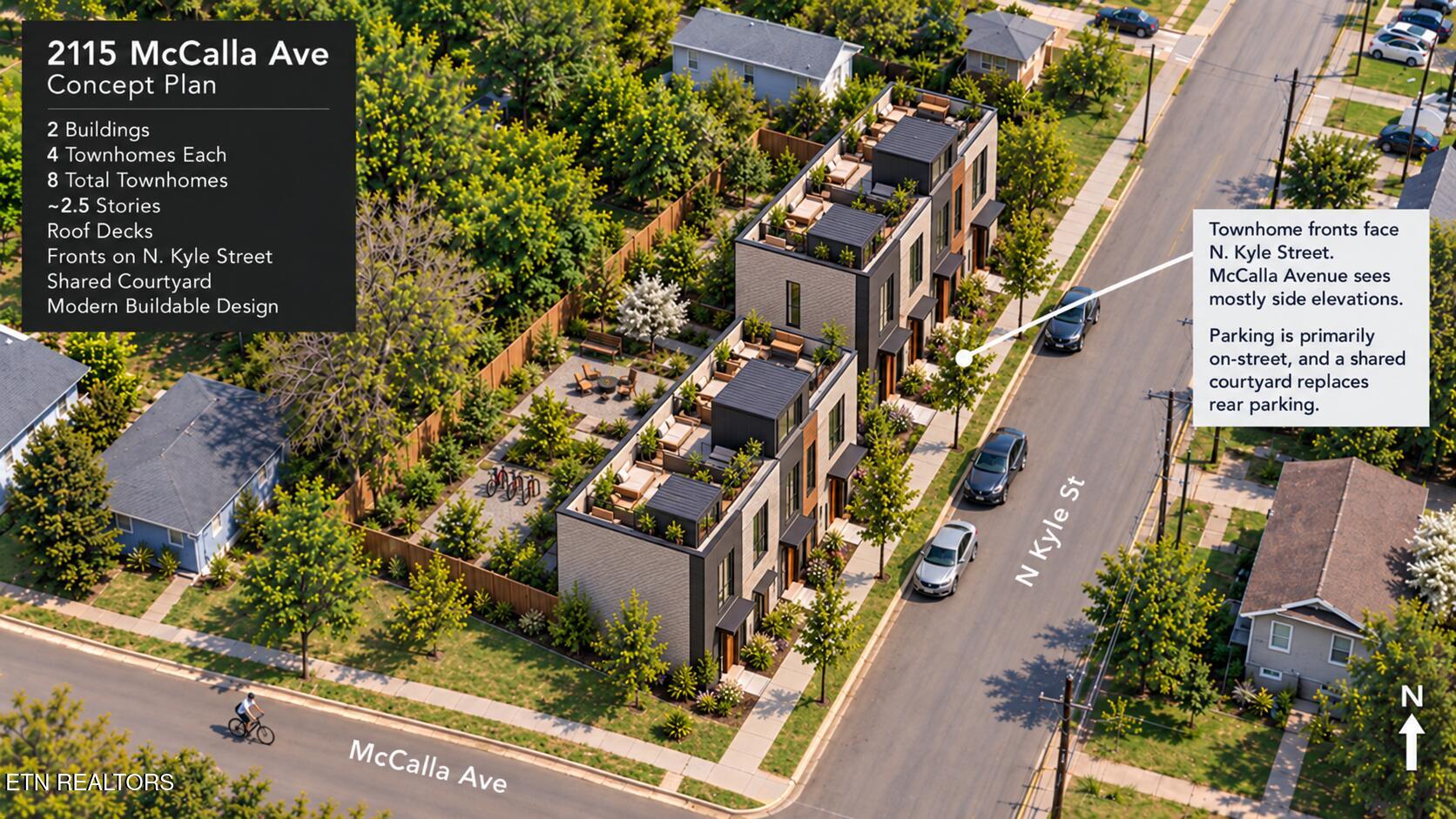 2115 Mccalla Avenue Knoxville TN 37915