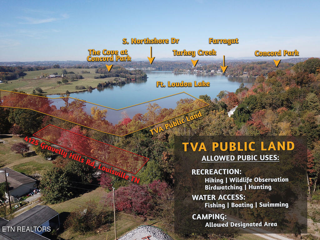 4125 Gravelly Hills Road Louisville TN 37777