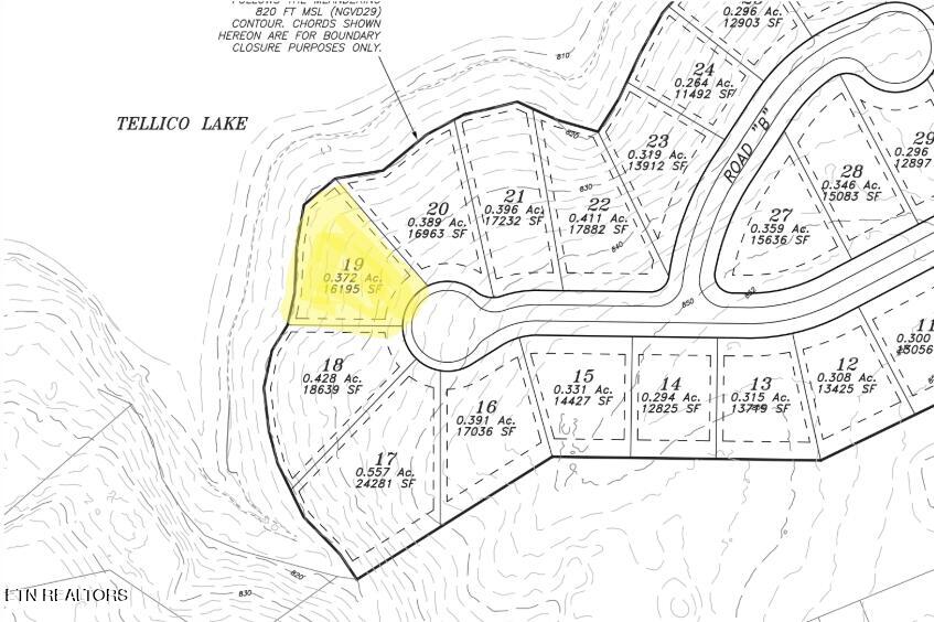134 Agaya Trail Vonore TN 37885