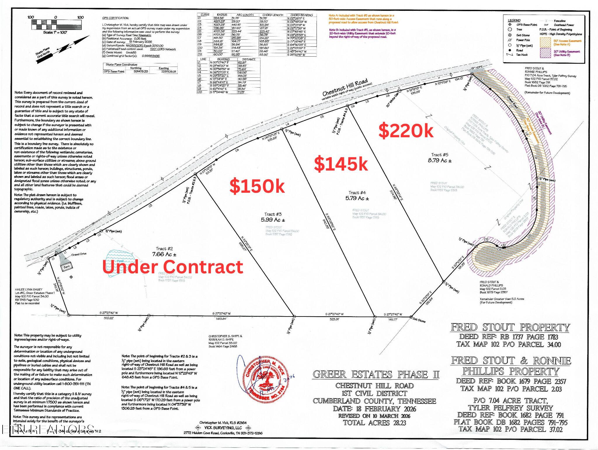 Lot 5 Chestnut Hill Road Crossville TN 38571