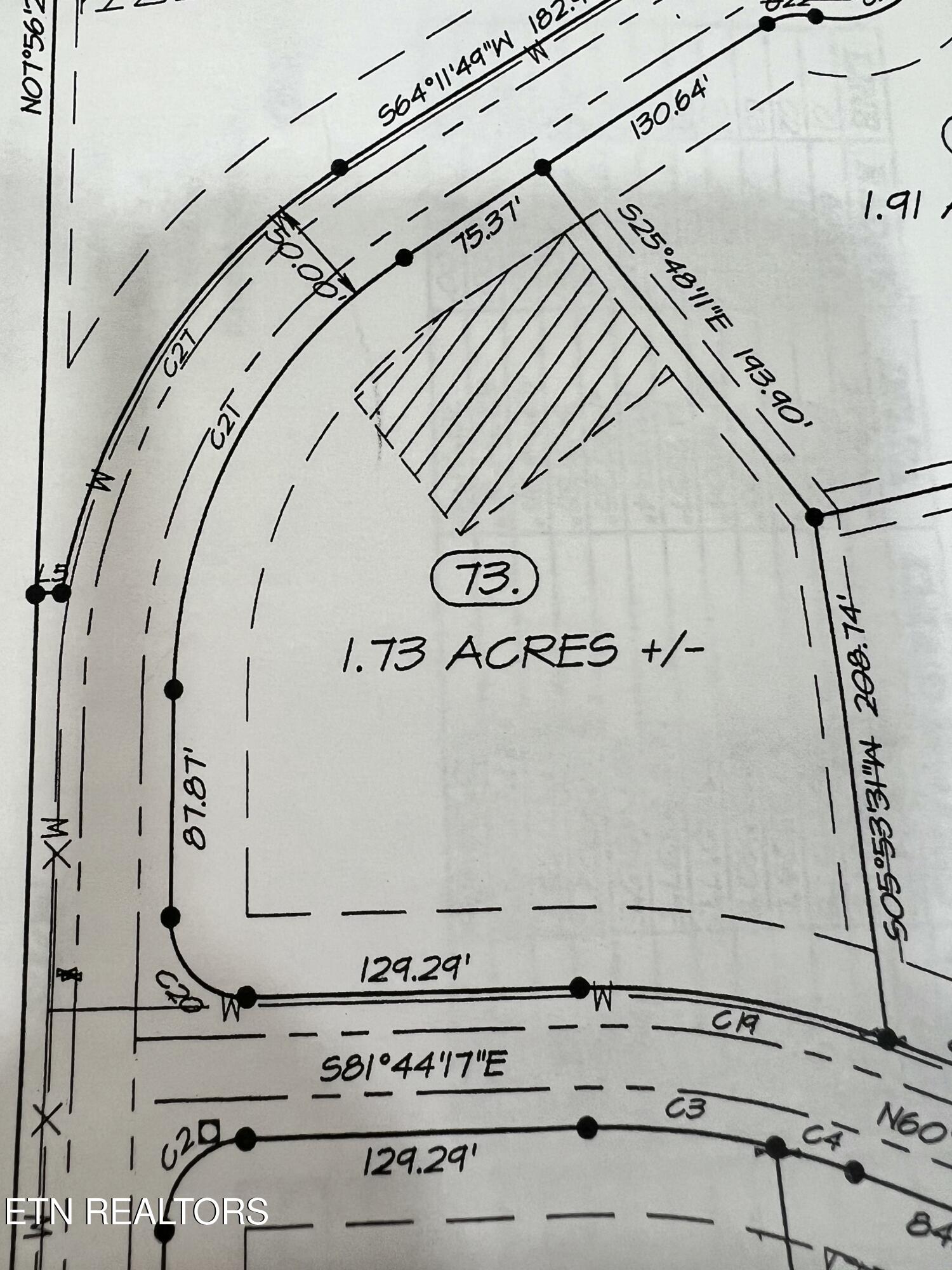 Bluff View Circle Crossville TN 38571