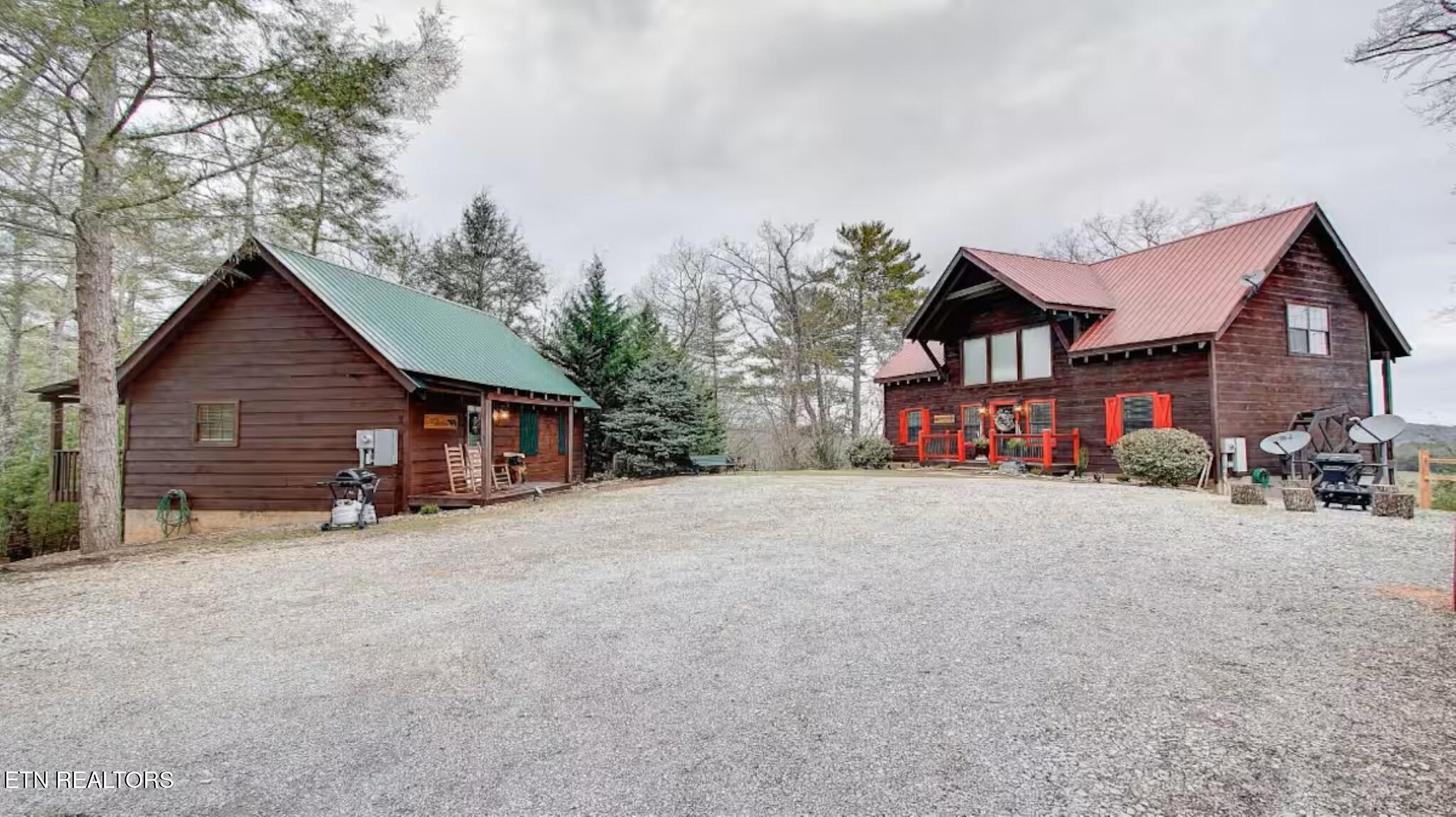Pigeon Forge TN 37863