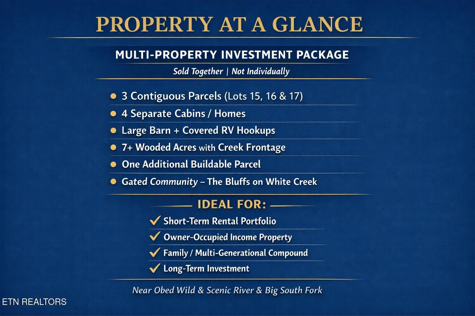 135 White Creek Court Deer Lodge TN 37726