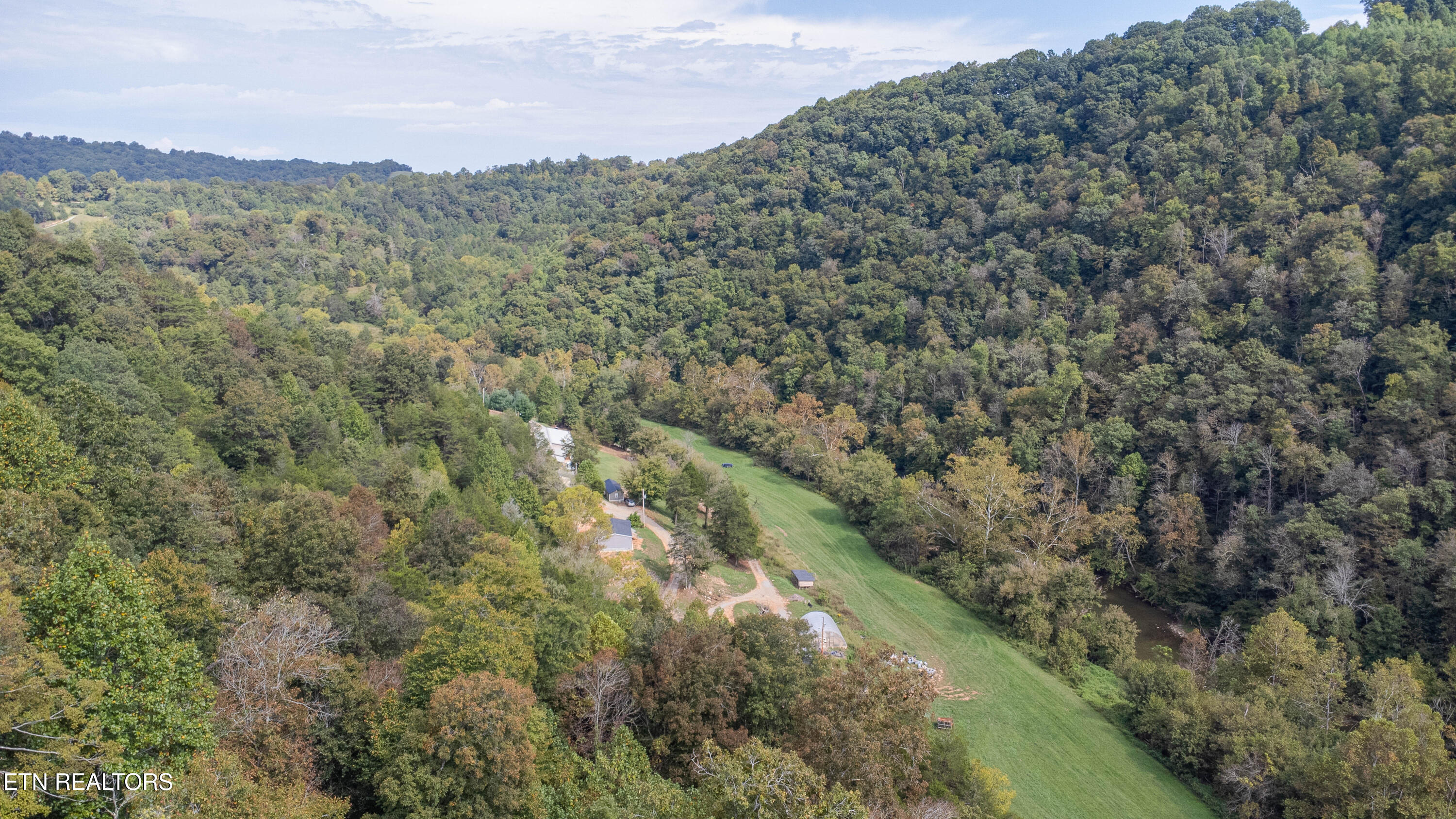 1418 Gulley River Road Harrogate TN 37752