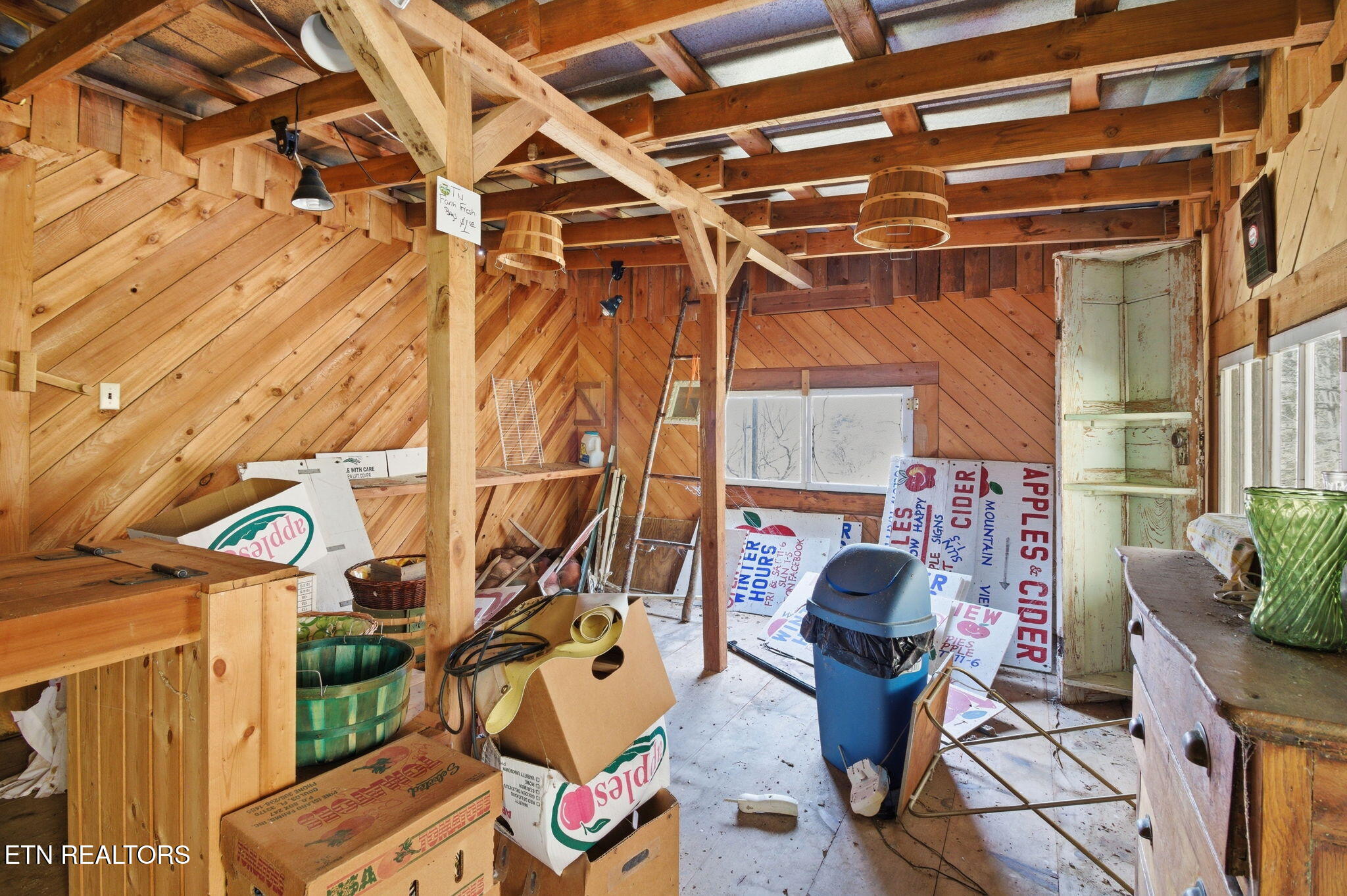 1701 Birch Drive Sevierville TN 37876