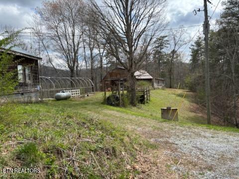 1701 Birch Drive Sevierville TN 37876
