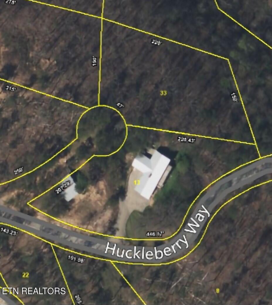 3250 Huckleberry Way Sevierville TN 37862