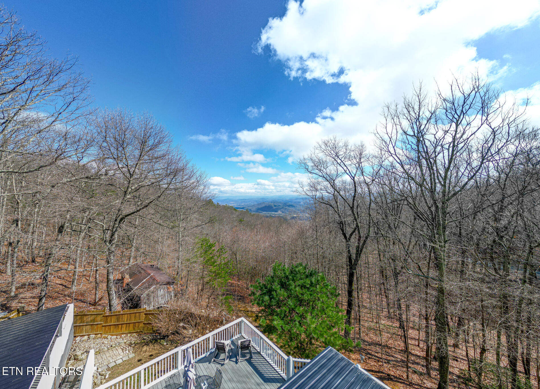 2592 Bluff Mountain Road Sevierville TN 37876