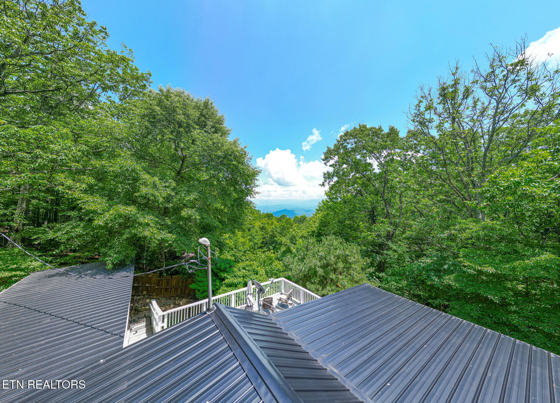 2592 Bluff Mountain Road Sevierville TN 37876