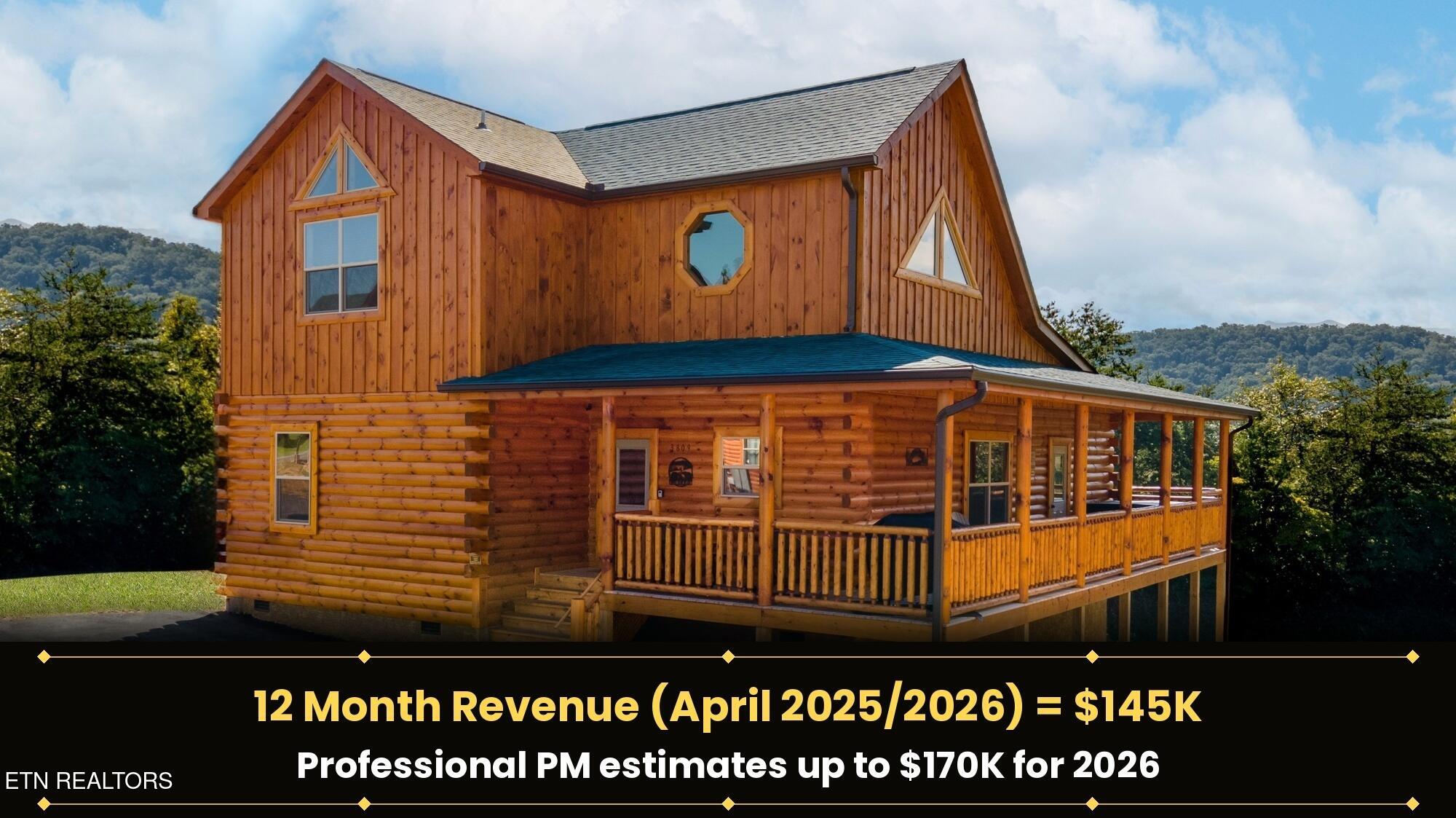 3809 Twilight Way Pigeon Forge TN 37863