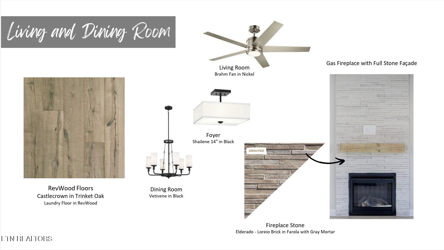 2579 Marshall Pass Road Knoxville TN 37932