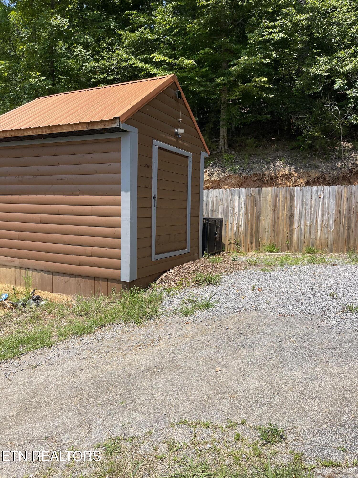 1908 Inskip Lane Dandridge TN 37725