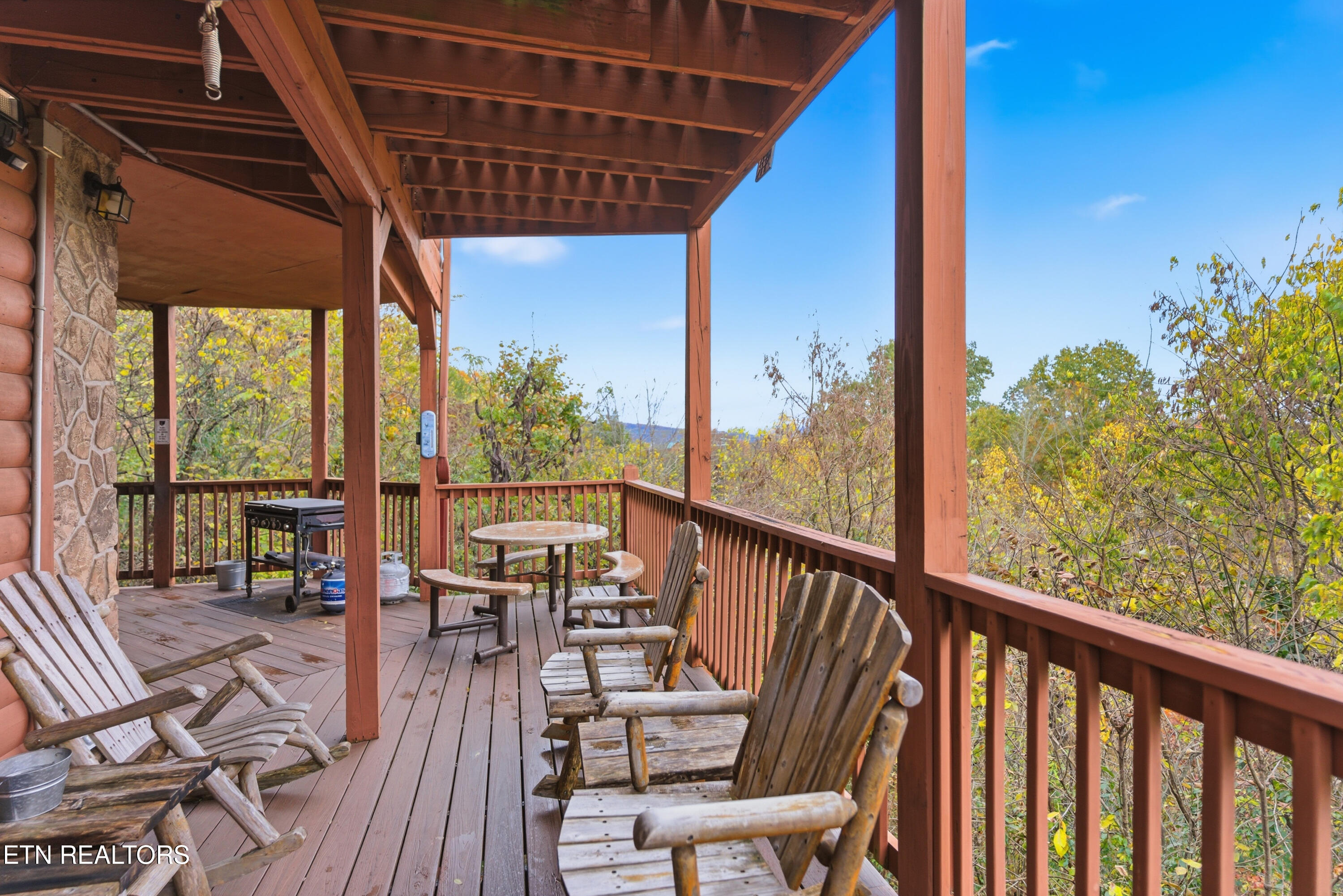 2054 Oakmont Drive Sevierville TN 37876