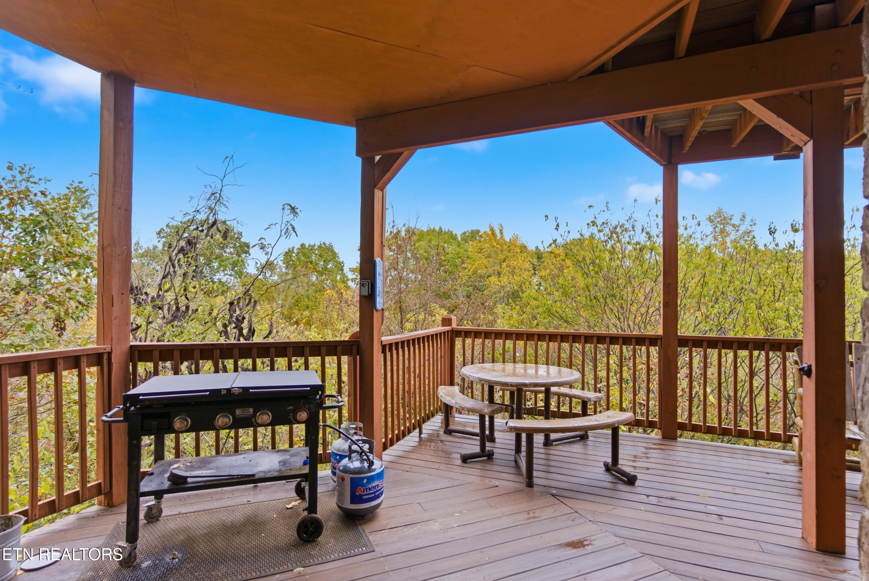 2054 Oakmont Drive Sevierville TN 37876