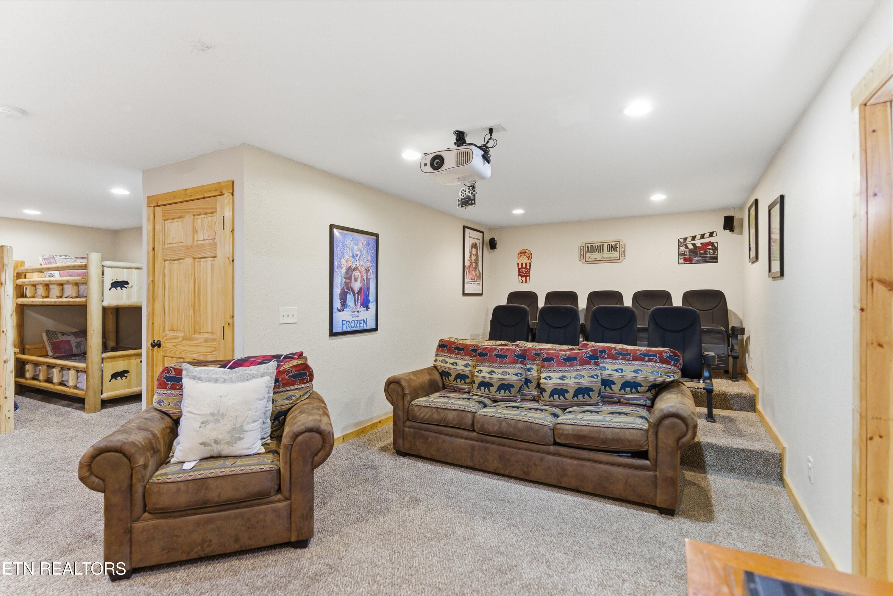 2054 Oakmont Drive Sevierville TN 37876