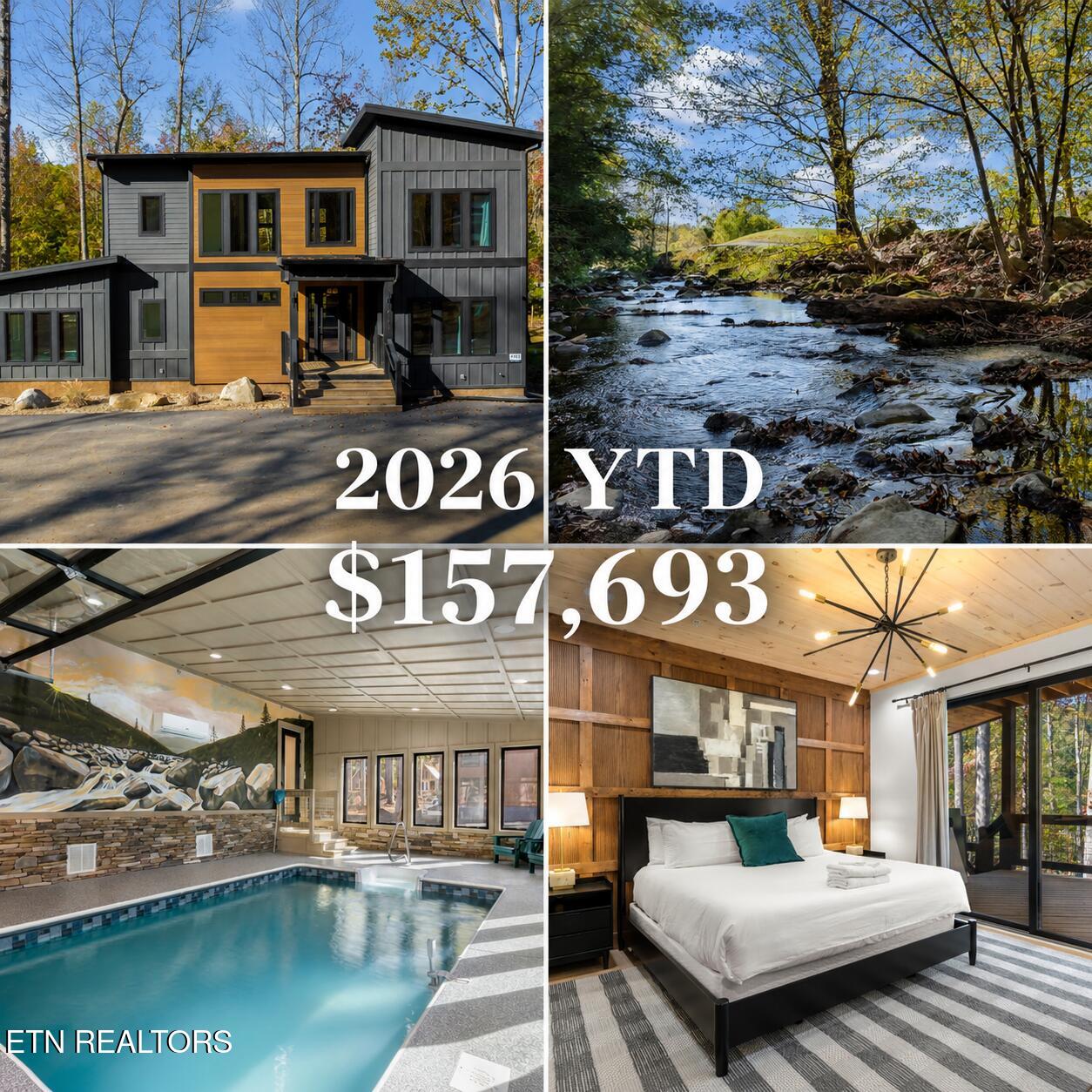 4143 Fontaine Way Gatlinburg TN 37738
