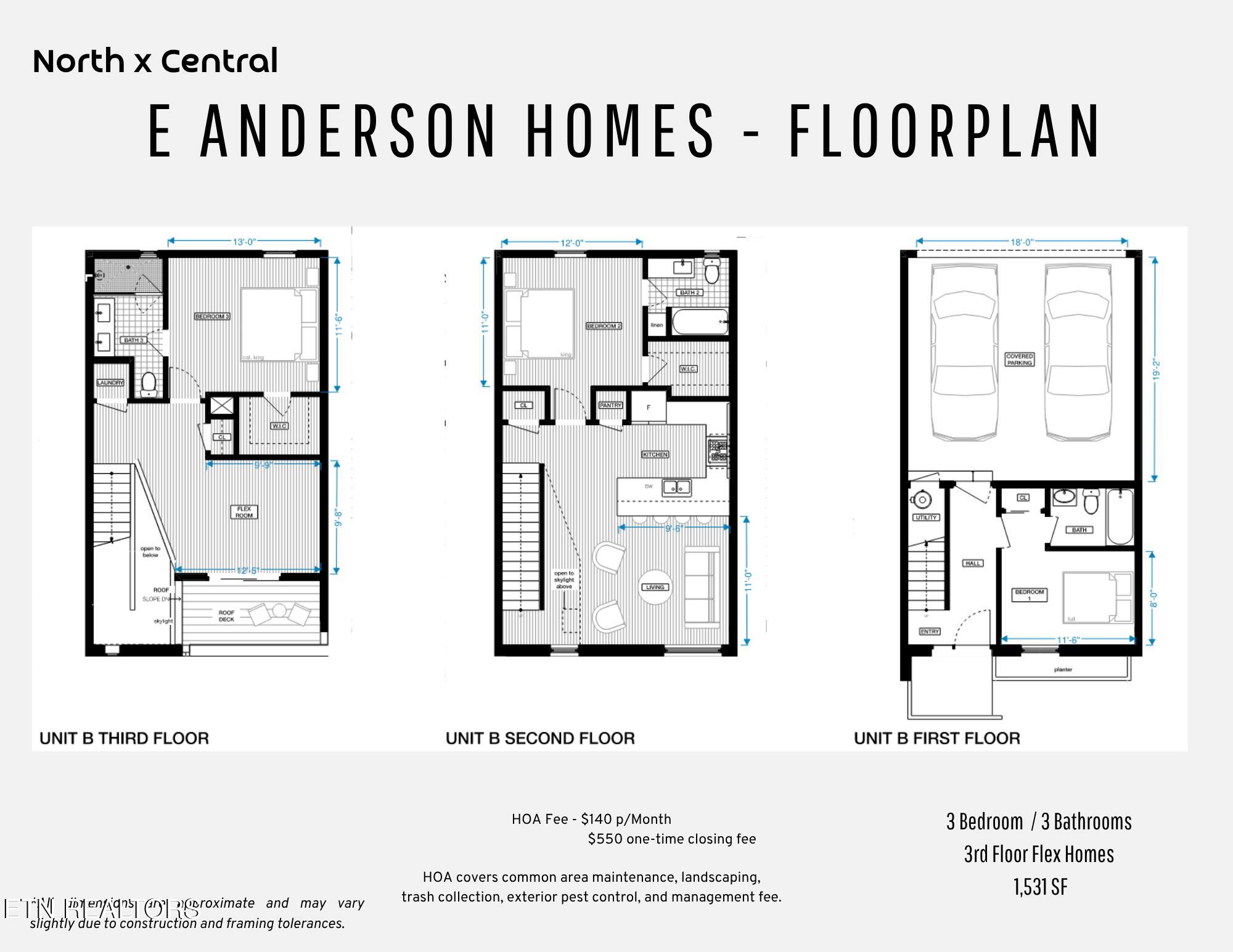 108 E Anderson Street Knoxville TN 37917