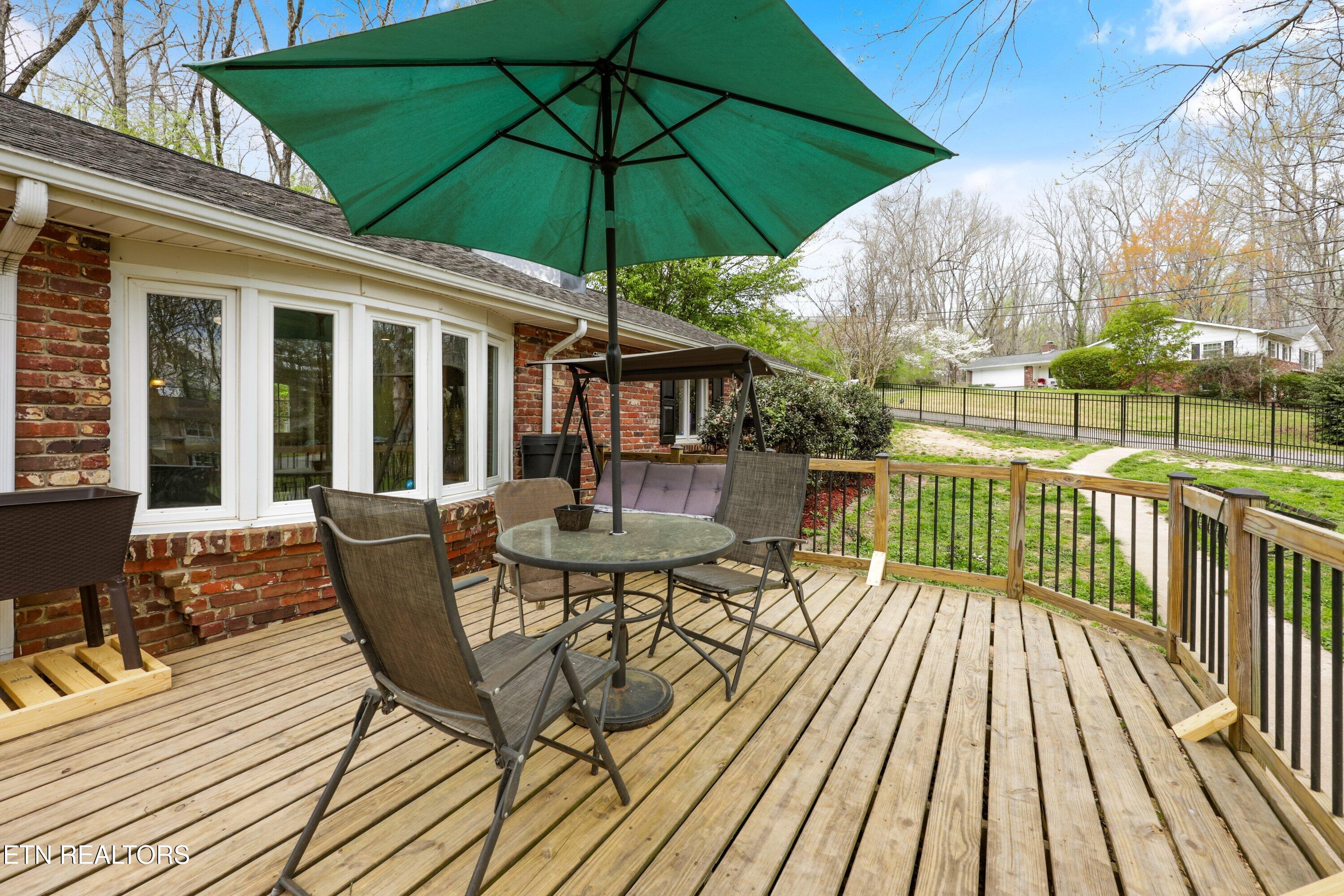 100 Moss Road Oak Ridge TN 37830