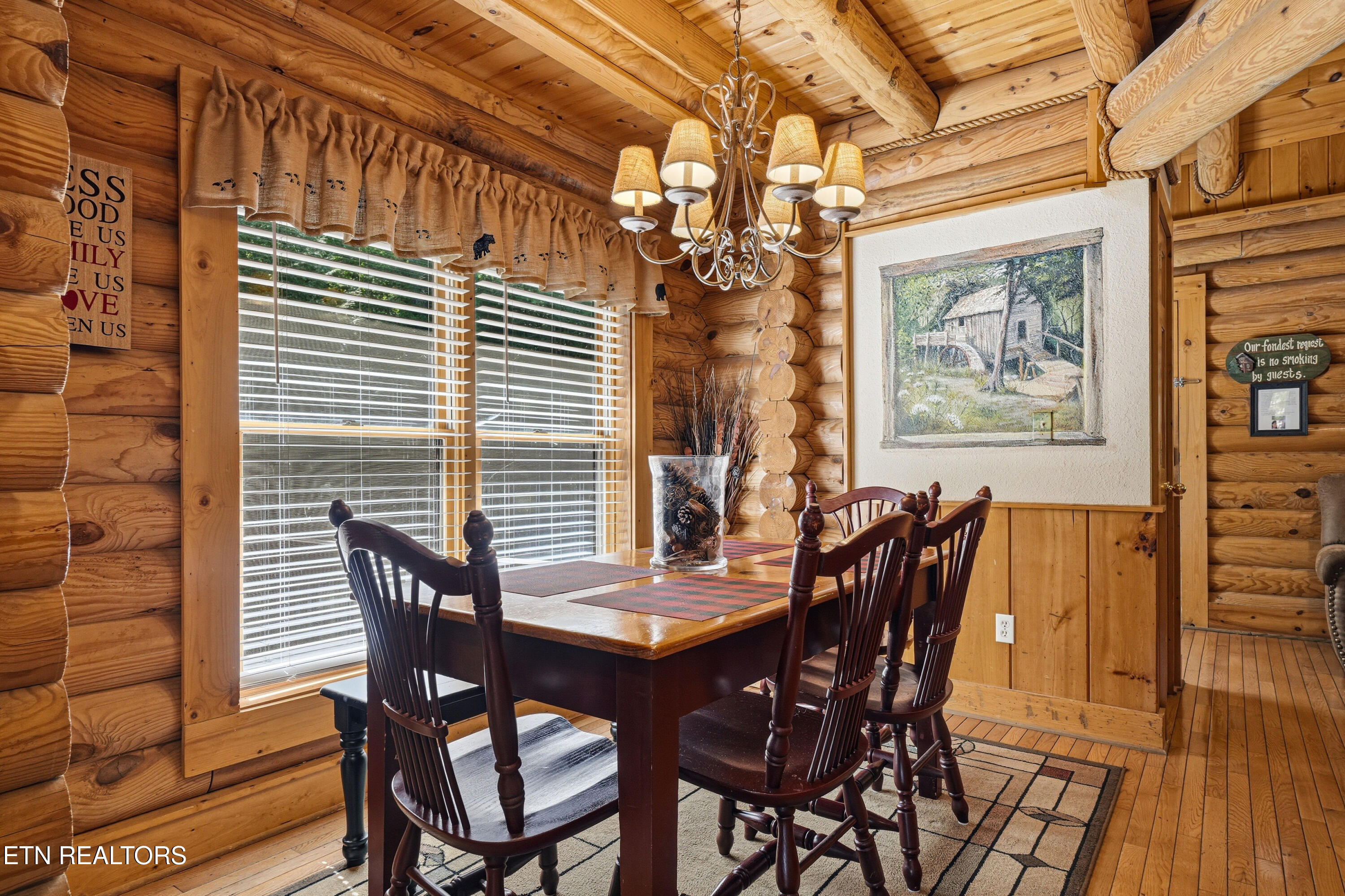757 Golf View Boulevard Pigeon Forge TN 37863