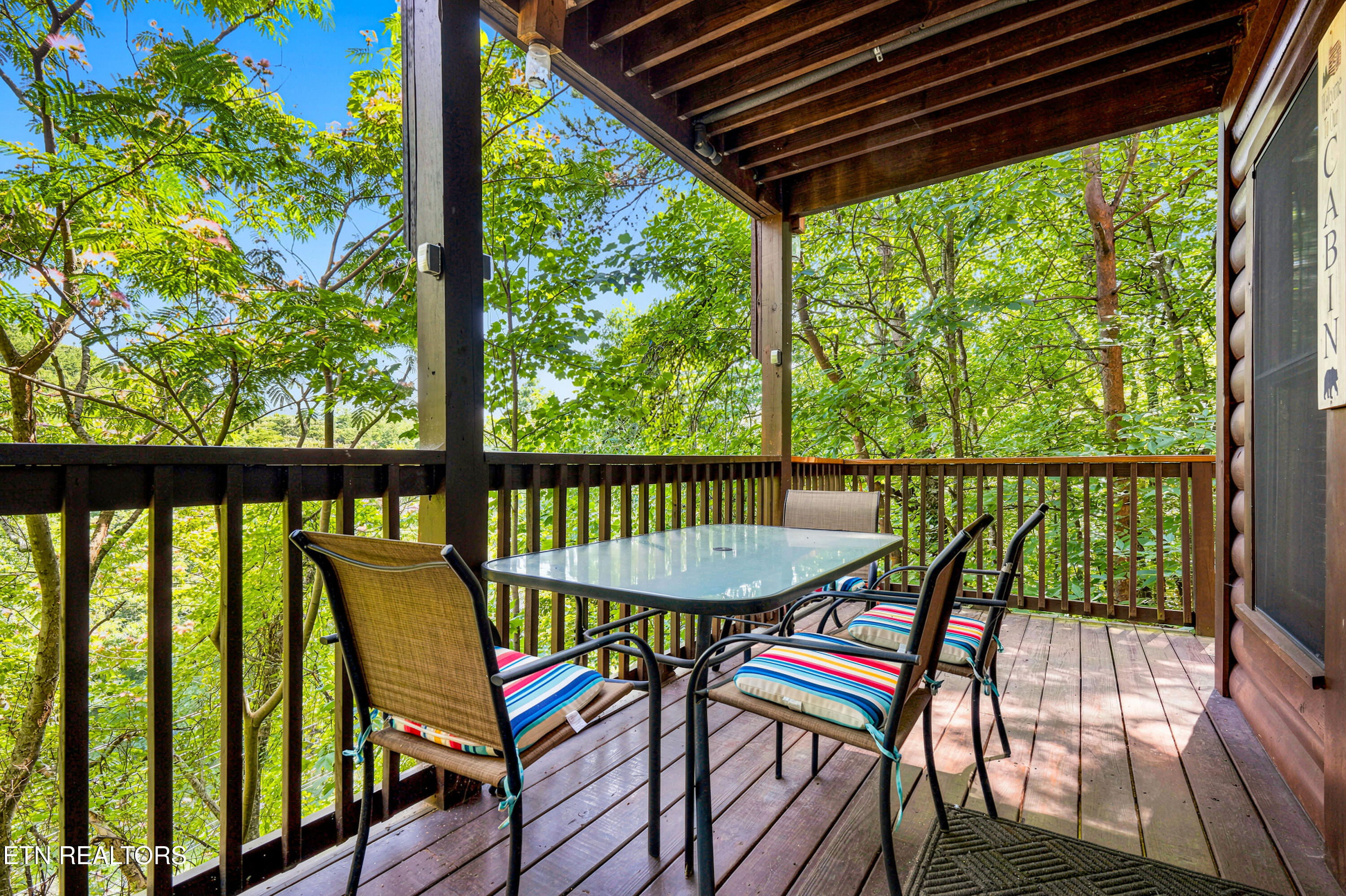 757 Golf View Boulevard Pigeon Forge TN 37863