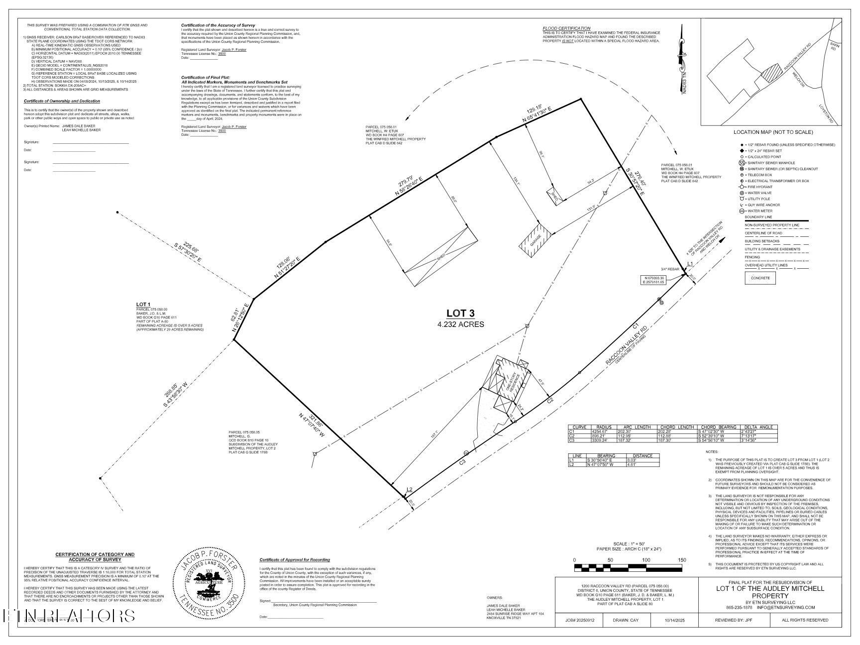 1184 Raccoon Valley Road Maynardville TN 37807