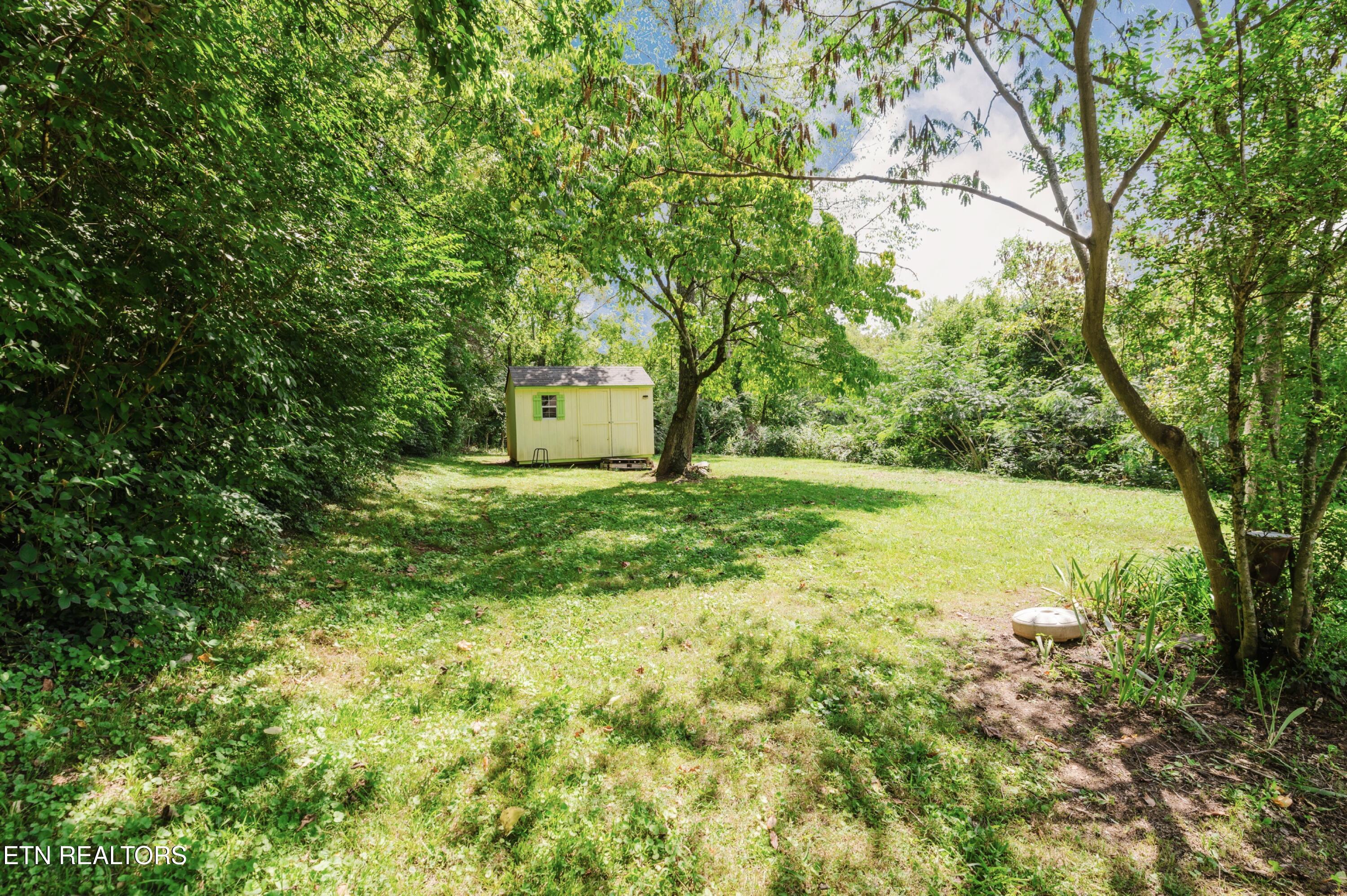 940 E Moody Avenue Knoxville TN 37920