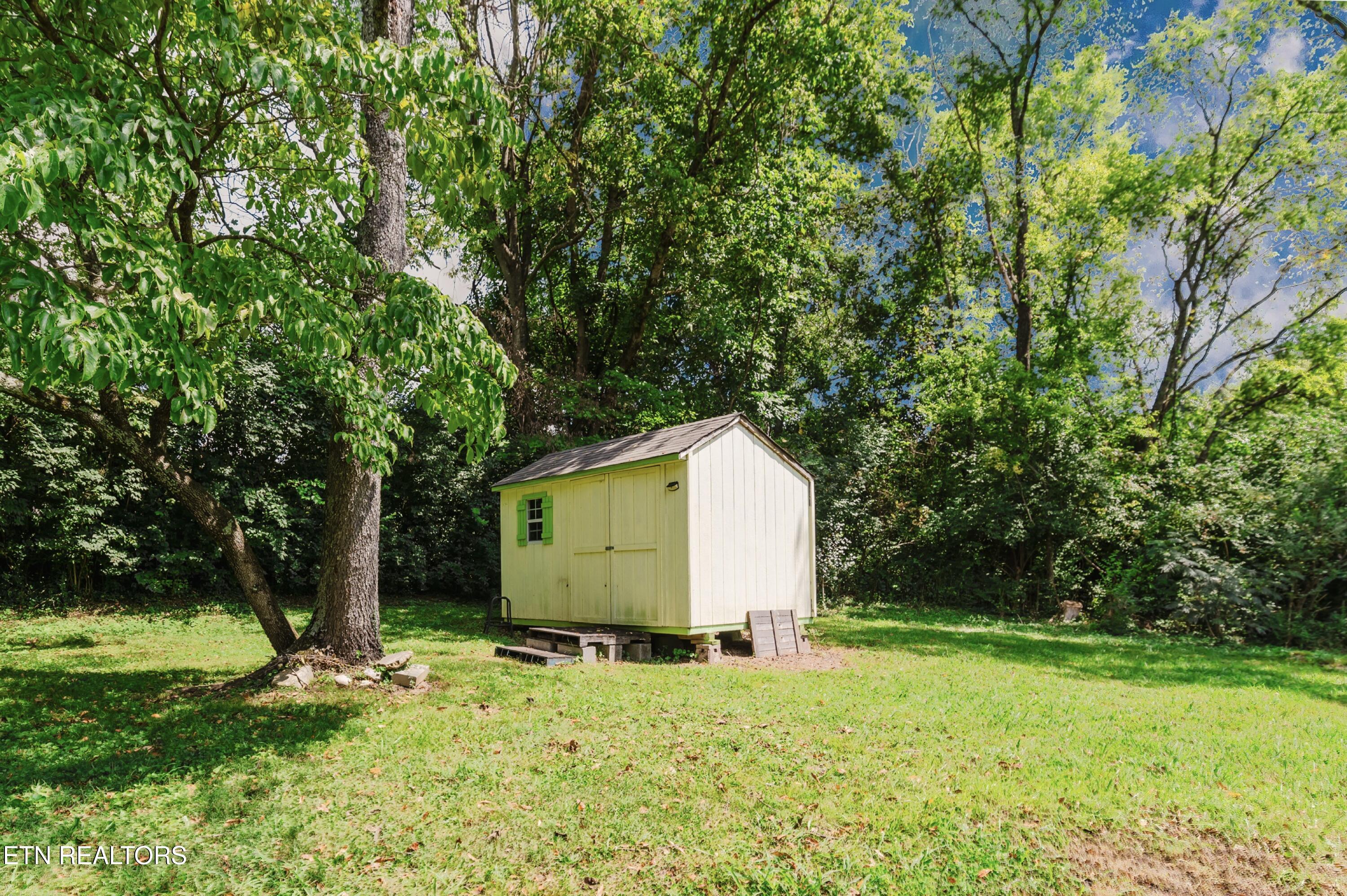 940 E Moody Avenue Knoxville TN 37920