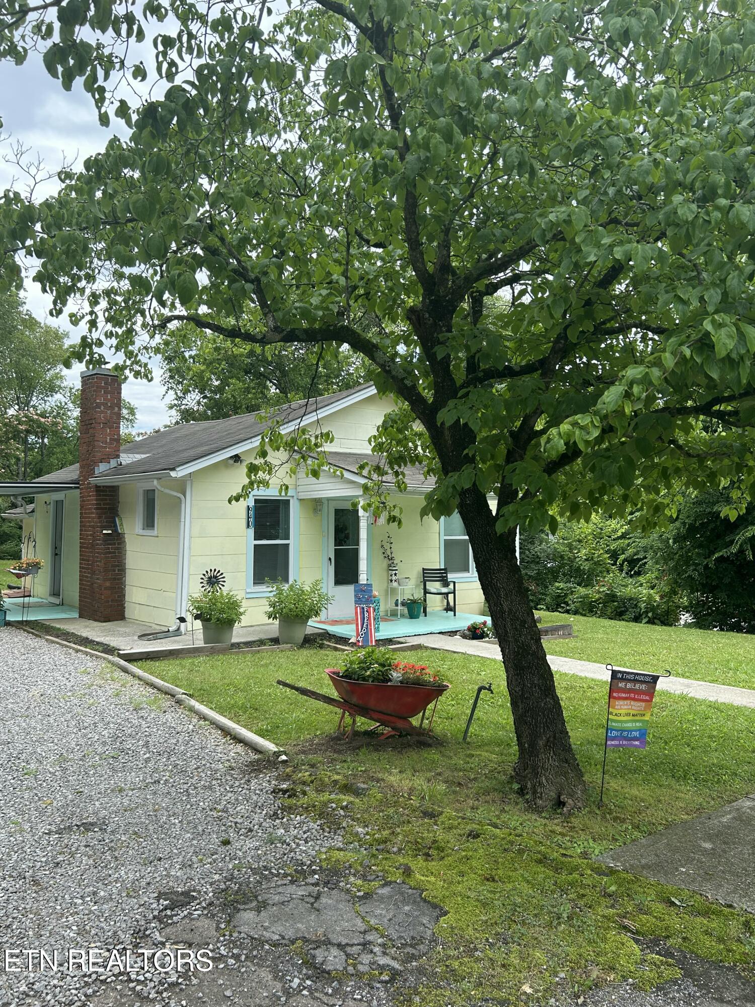 940 E Moody Avenue Knoxville TN 37920