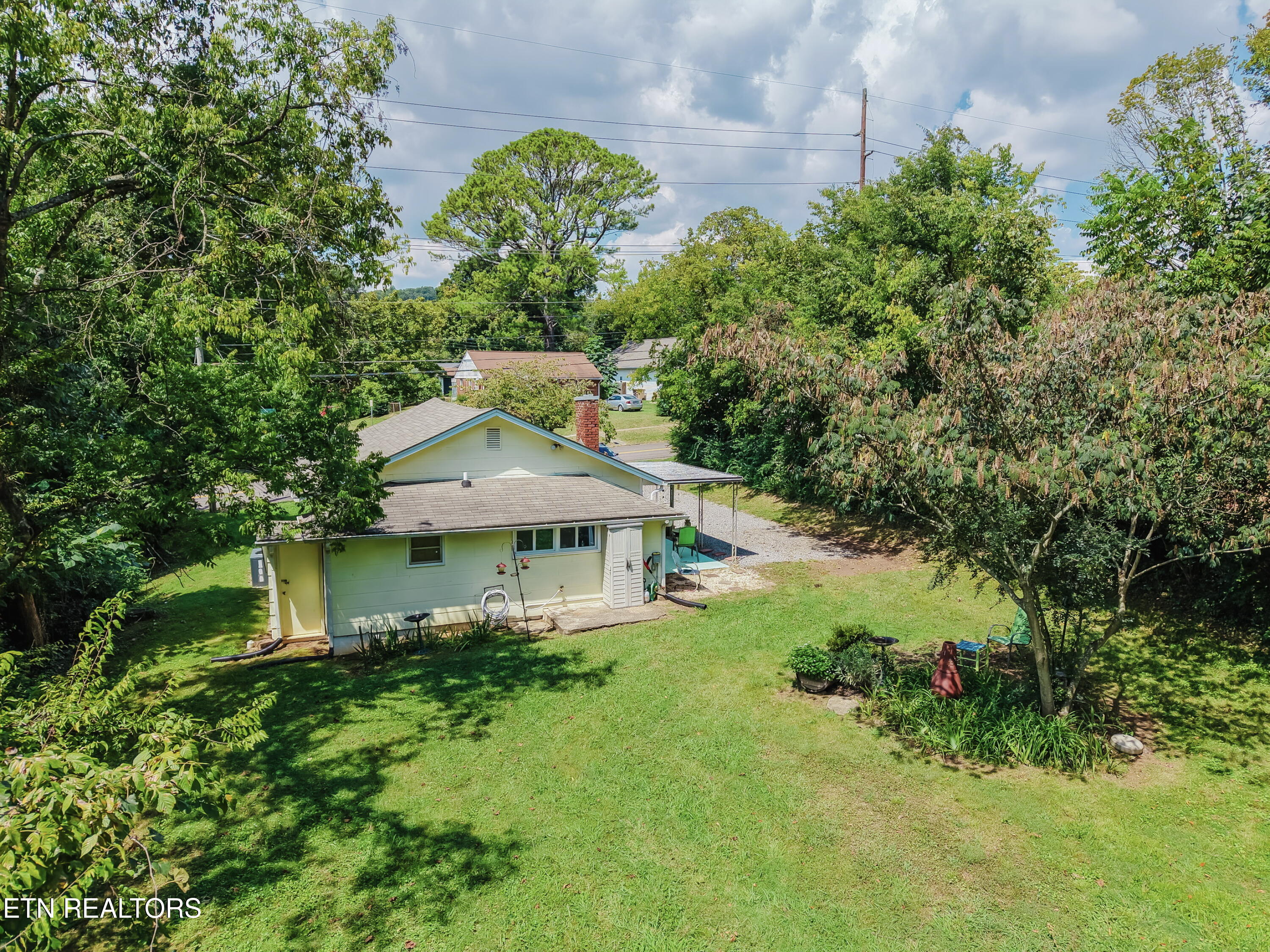 940 E Moody Avenue Knoxville TN 37920
