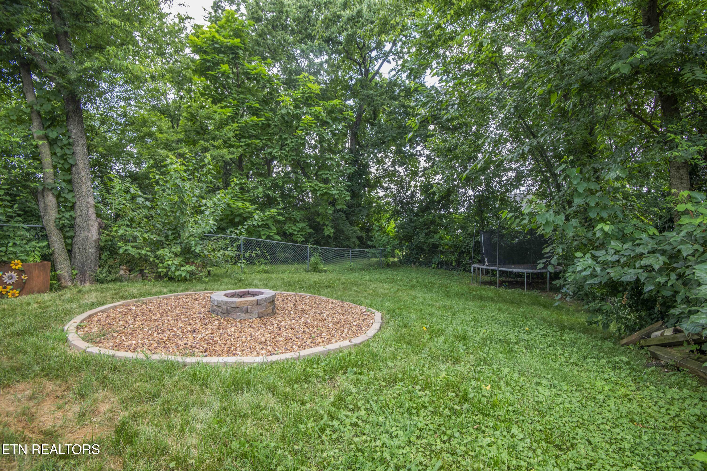 1912 Hoitt Avenue Knoxville TN 37917