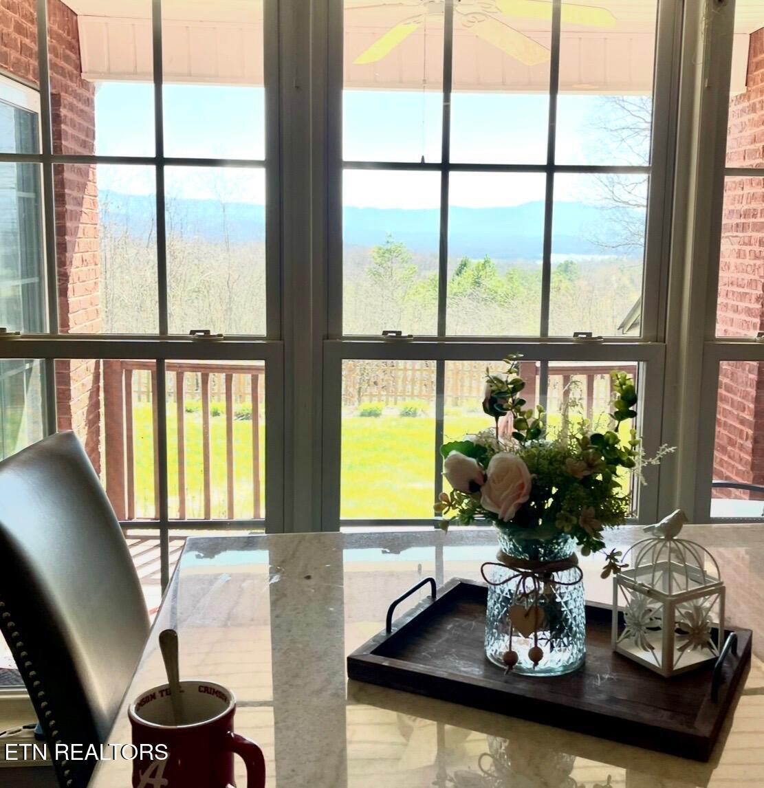 683 Privet Drive Dandridge TN 37725