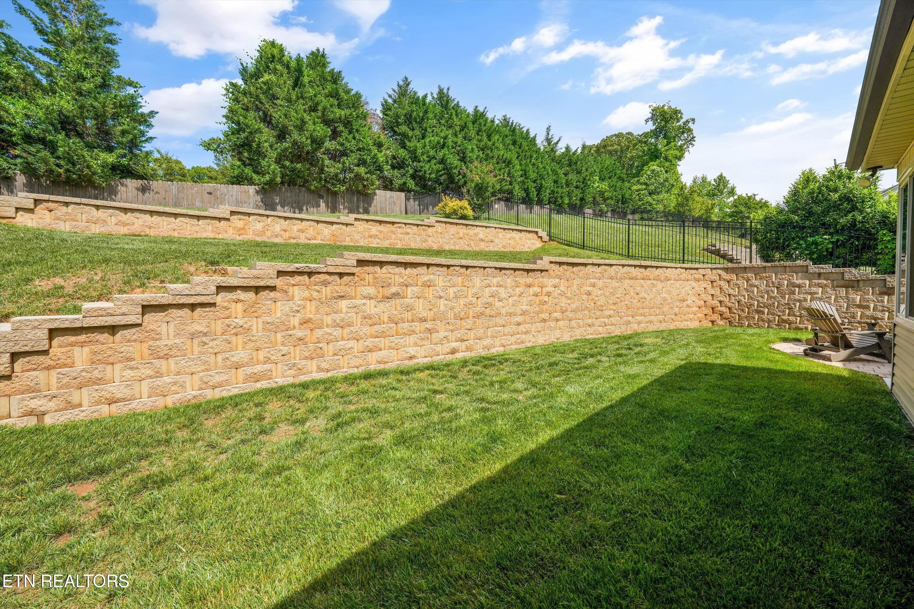 1218 Peake Lane Knoxville TN 37922