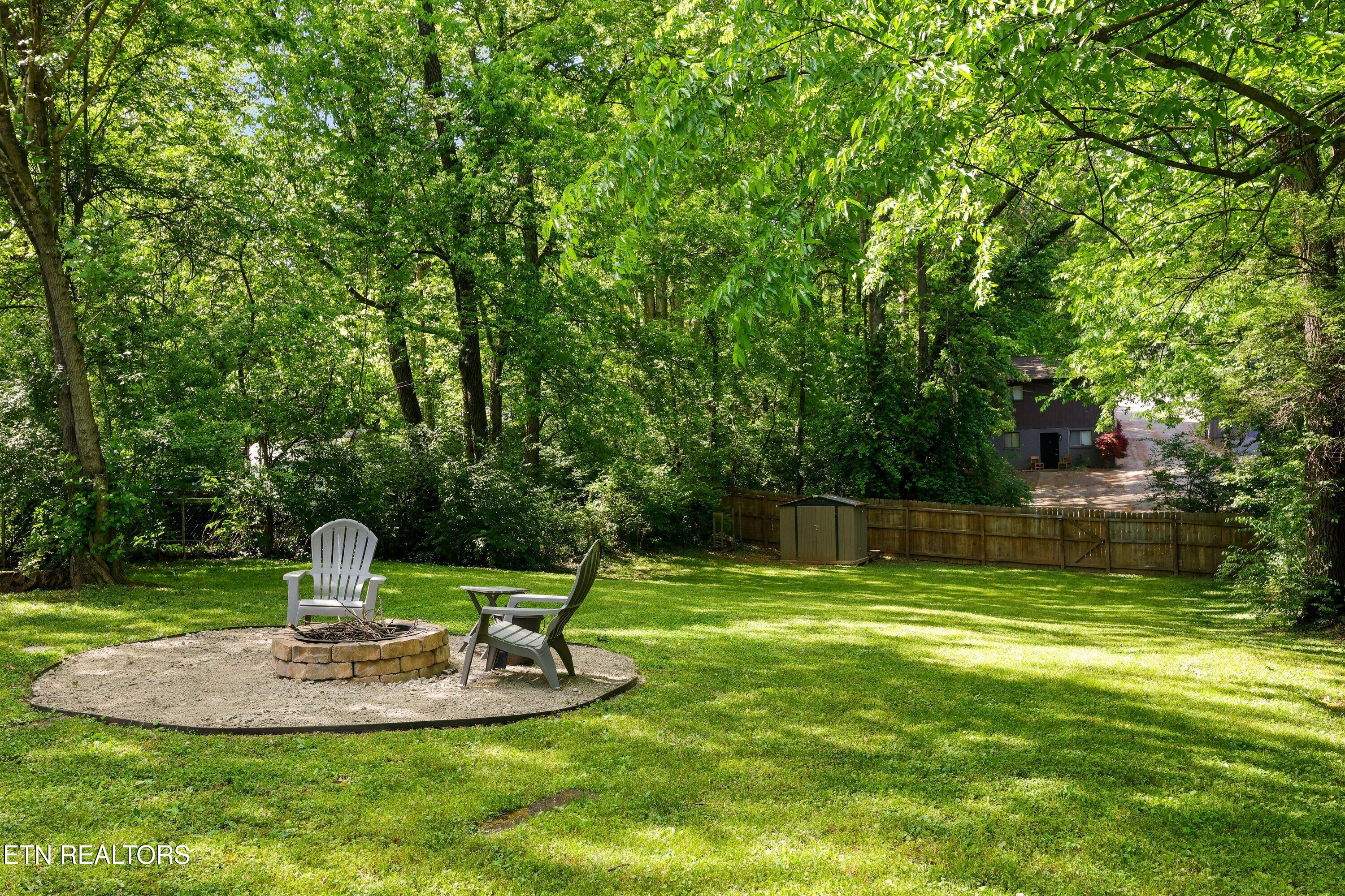 4117 Lonas Drive Knoxville TN 37909