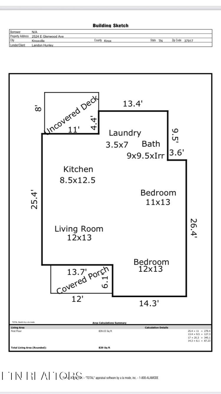 2524 E Glenwood Avenue Knoxville TN 37917