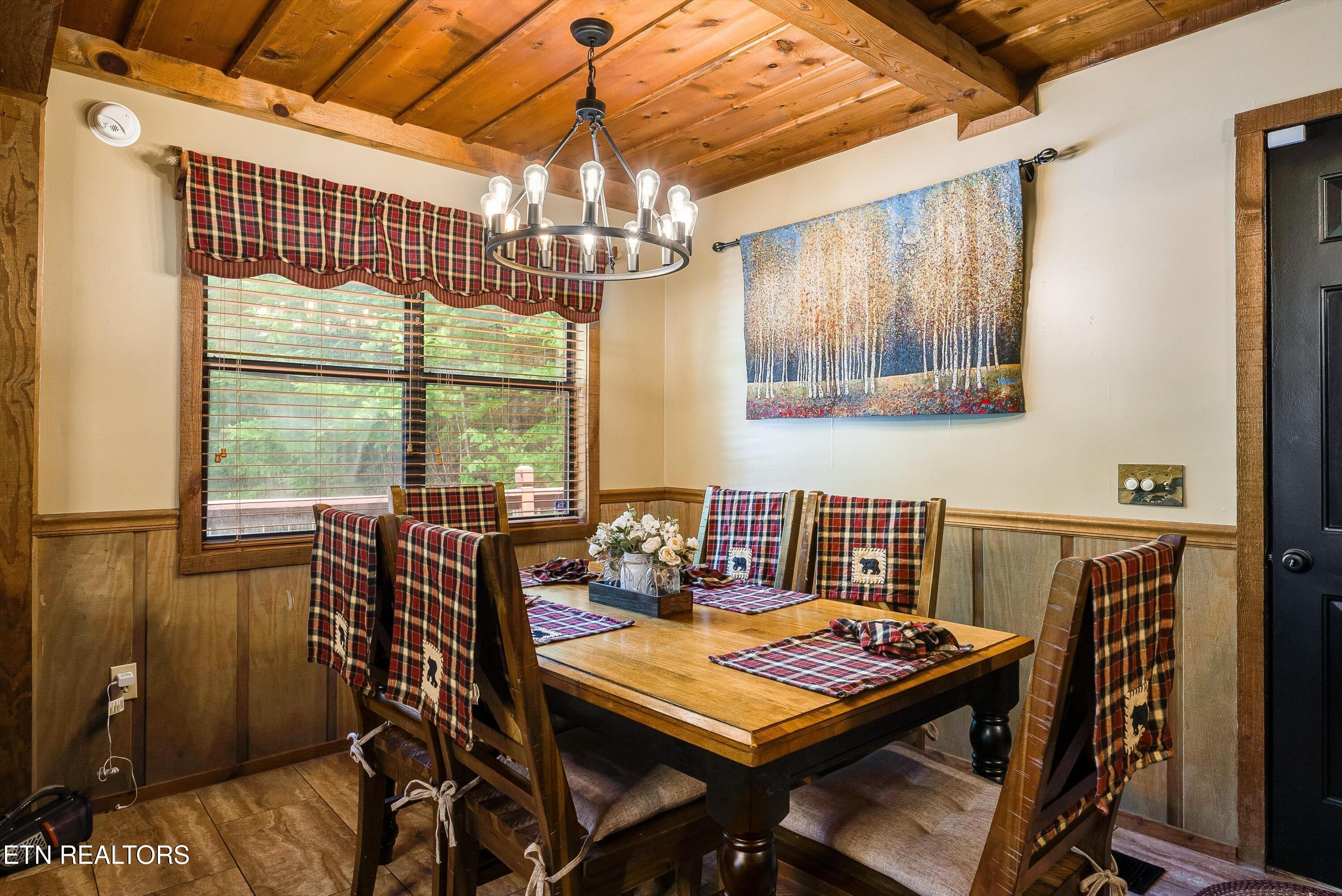 3456 Bear Mountain Lane Sevierville TN 37876