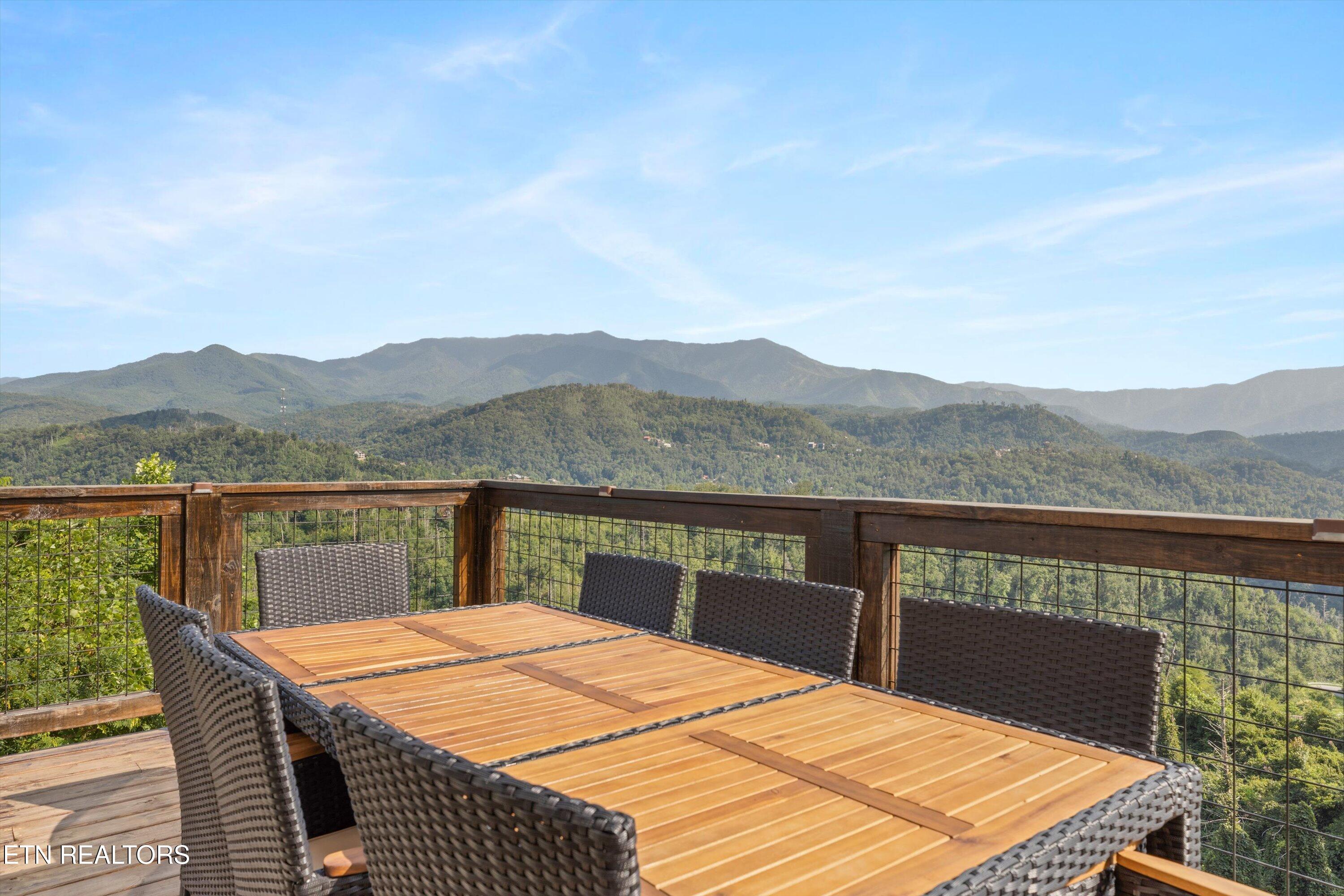 647 Kristis Place Gatlinburg TN 37738