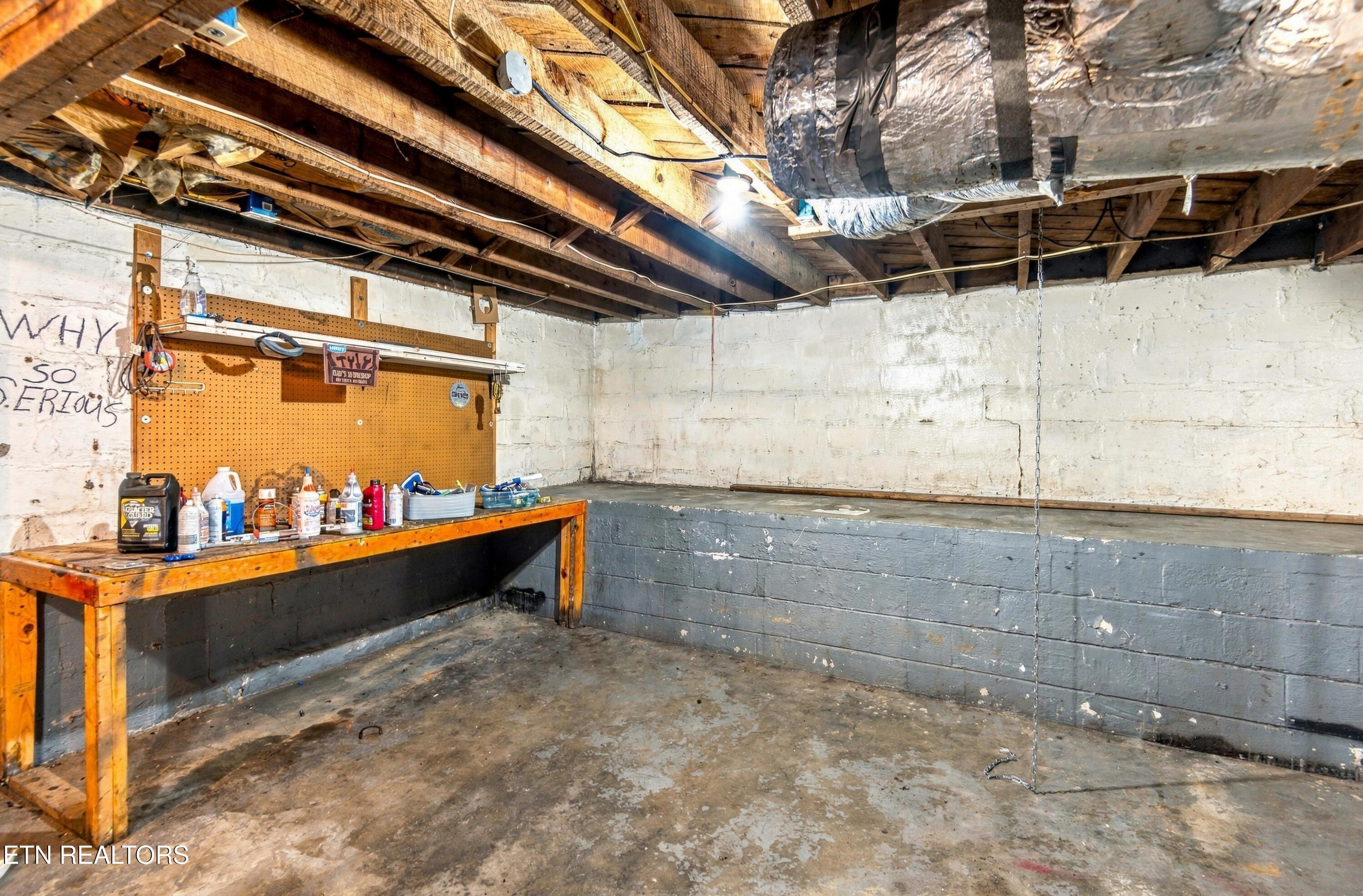 5816 Eldridge Road Knoxville TN 37918